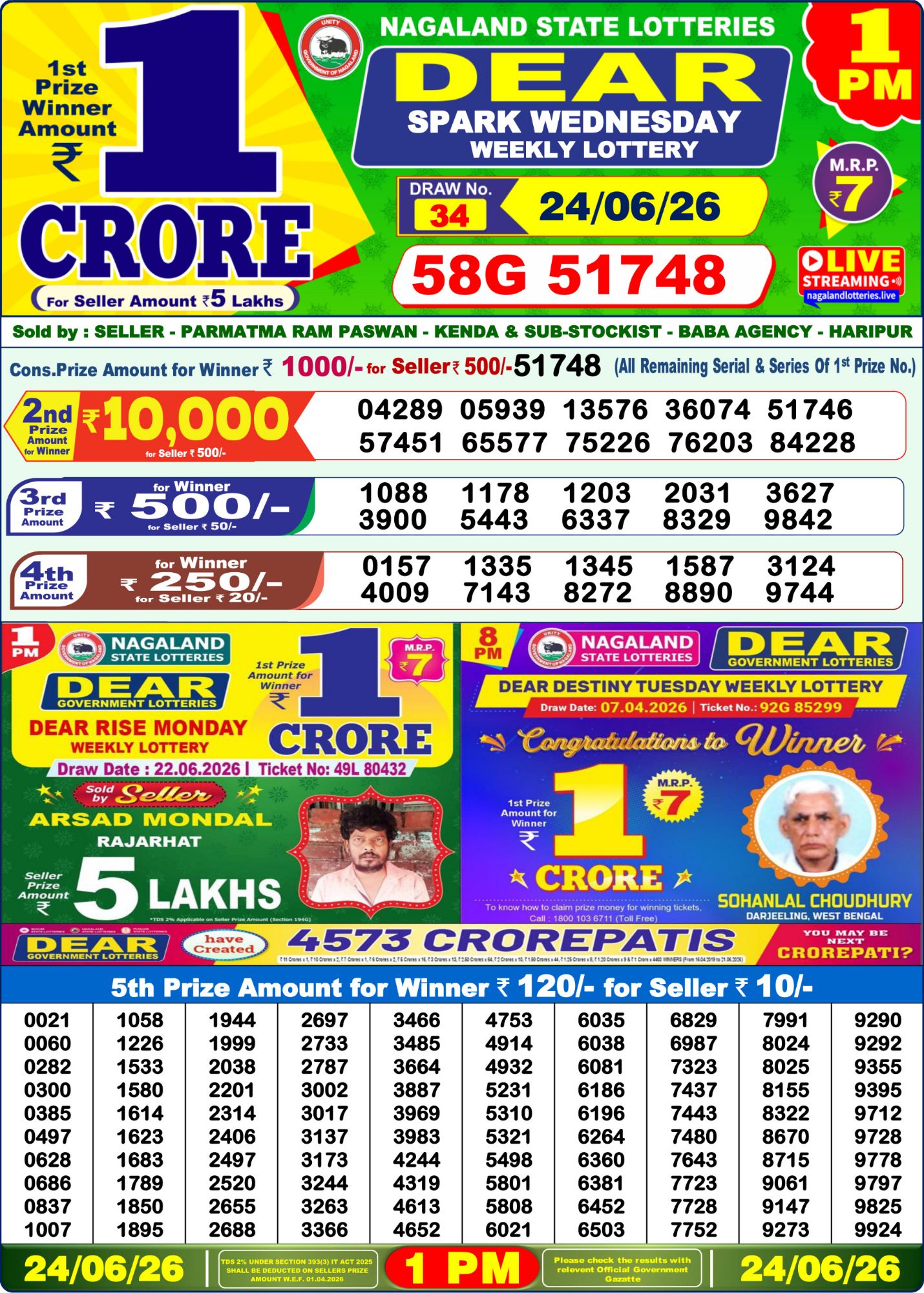 Lottery Sambad 1PM Result 24 06 26 Dear Spark Wednesday Weekly Lottery Result official chart
