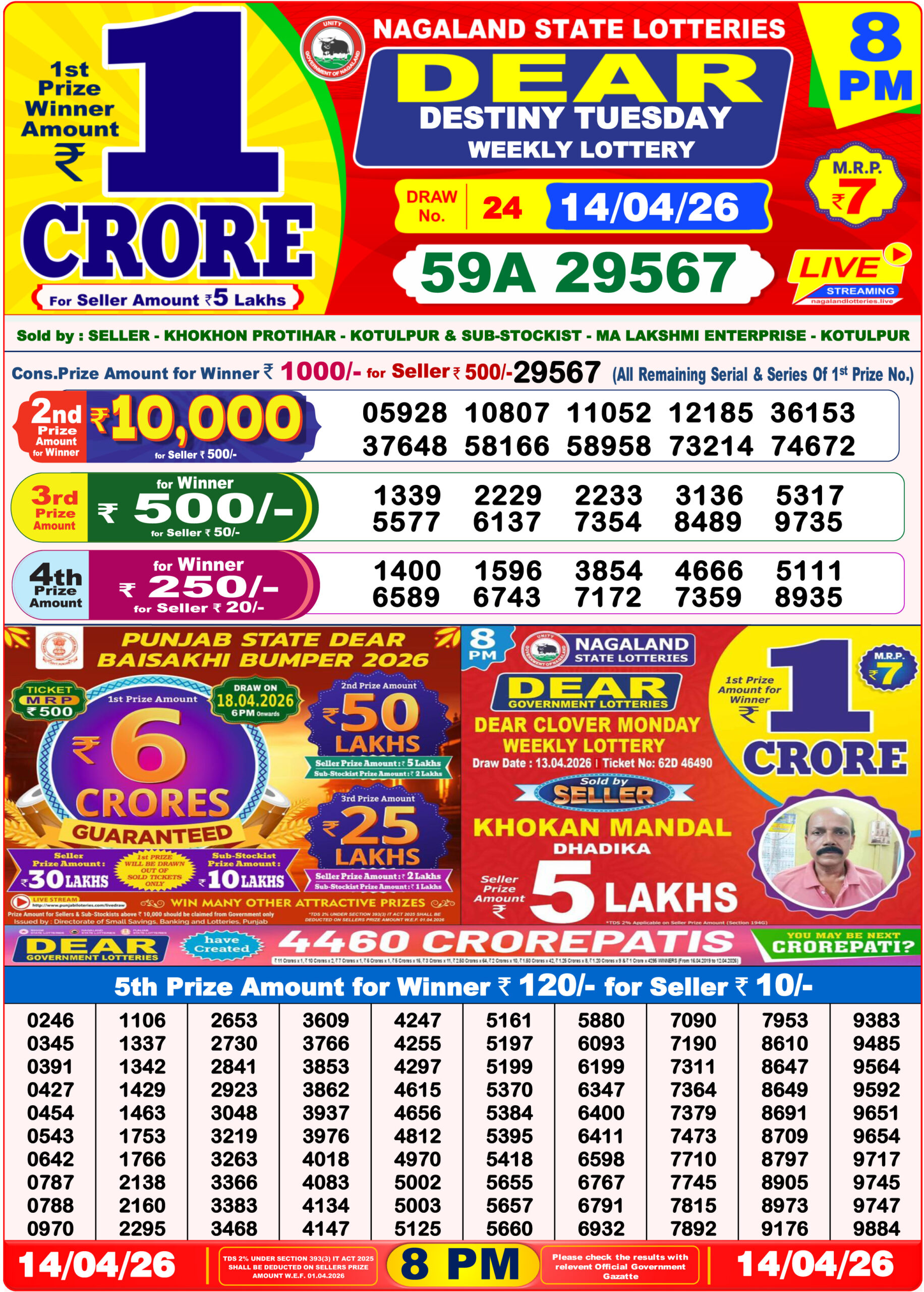 Lottery Sambad 8PM Result 14 04 26 Dear Destiny Tuesday Weekly Lottery Result official chart Lottery Sambad 8PM Result 14 04 26 Dear Destiny Tuesday Weekly Lottery Result official chart
