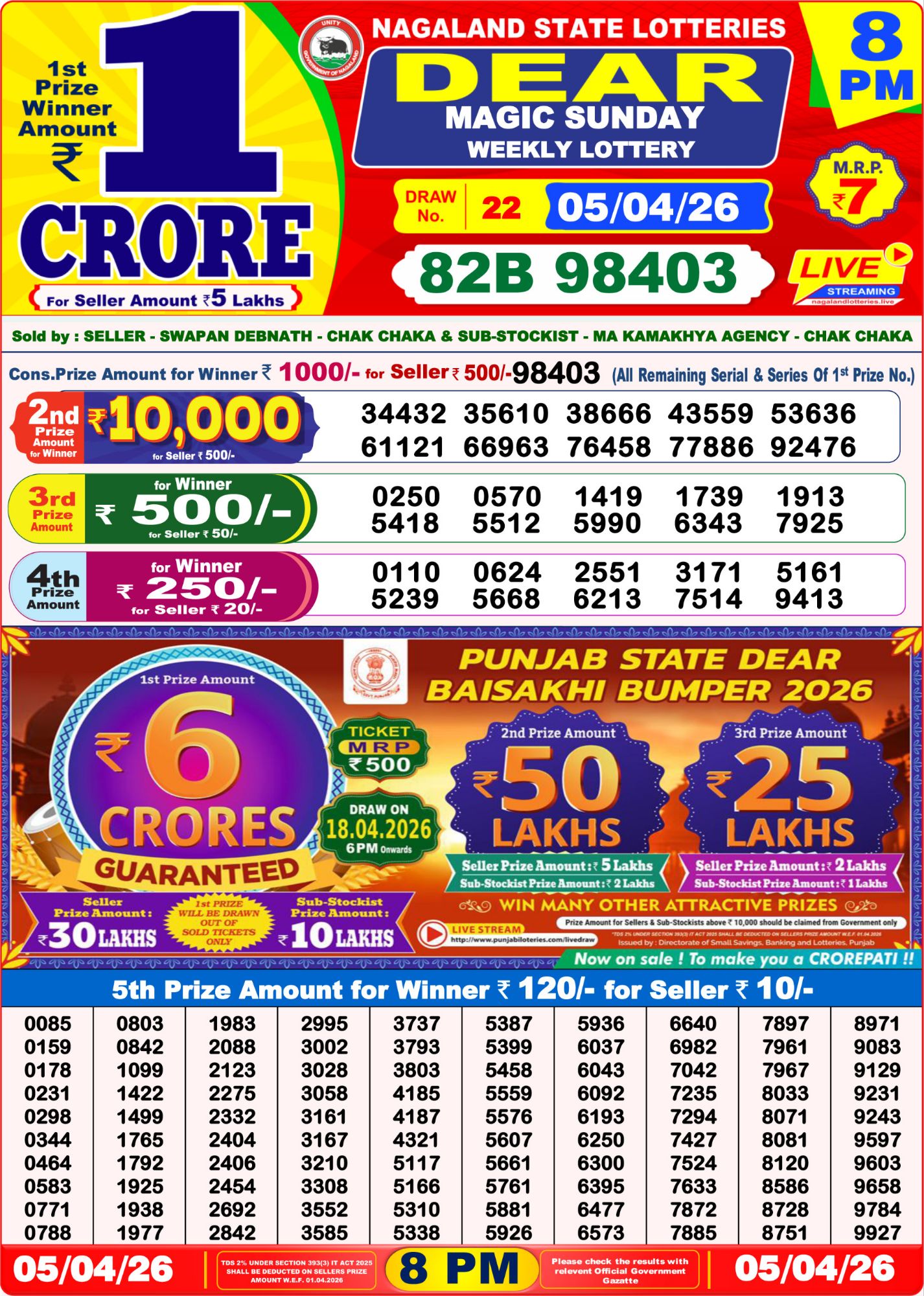 Lottery Sambad 8PM Result 05 04 26 Dear Magic Sunday Weekly Lottery Result official chart