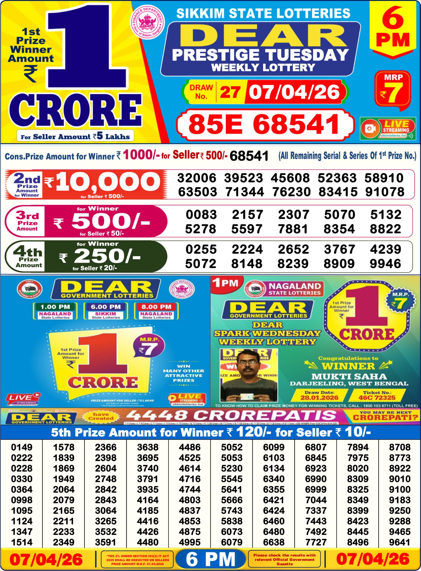 Lottery Sambad 6PM Result 07 04 26 Dear Prestige Tuesday Weekly Lottery Result official chart Lottery Sambad 6PM Result 07 04 26 Dear Prestige Tuesday Weekly Lottery Result official chart