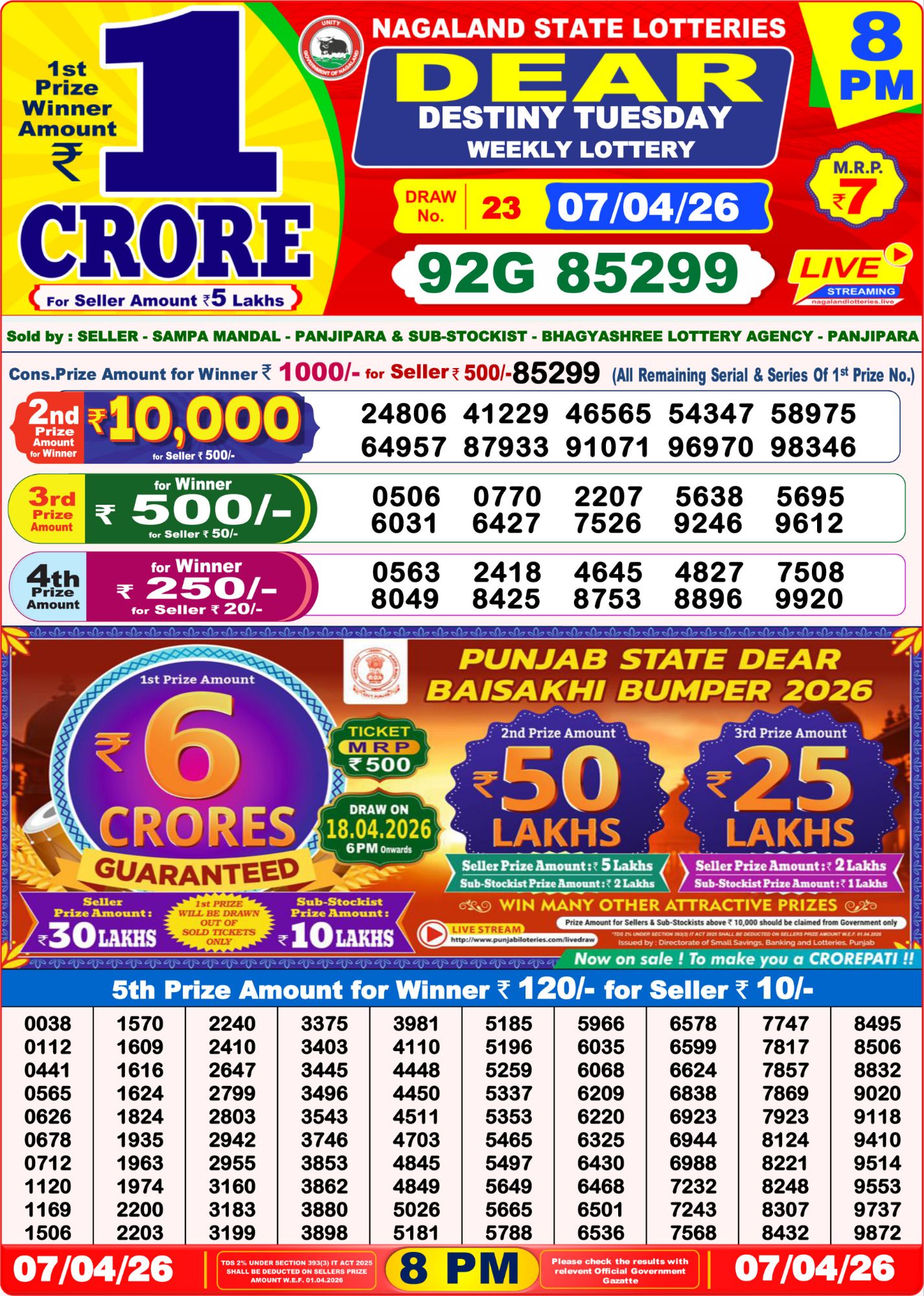 Lottery Sambad 8PM Result 07 04 26 Dear Destiny Tuesday Weekly Lottery Result official chart Lottery Sambad 8PM Result 07 04 26 Dear Destiny Tuesday Weekly Lottery Result official chart