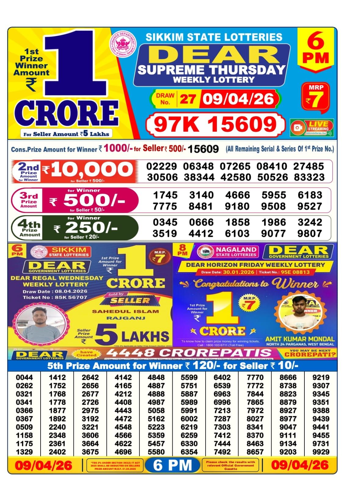Lottery Sambad 6PM Result 09 04 26 Dear Supreme Thursday Weekly Lottery Result official chart