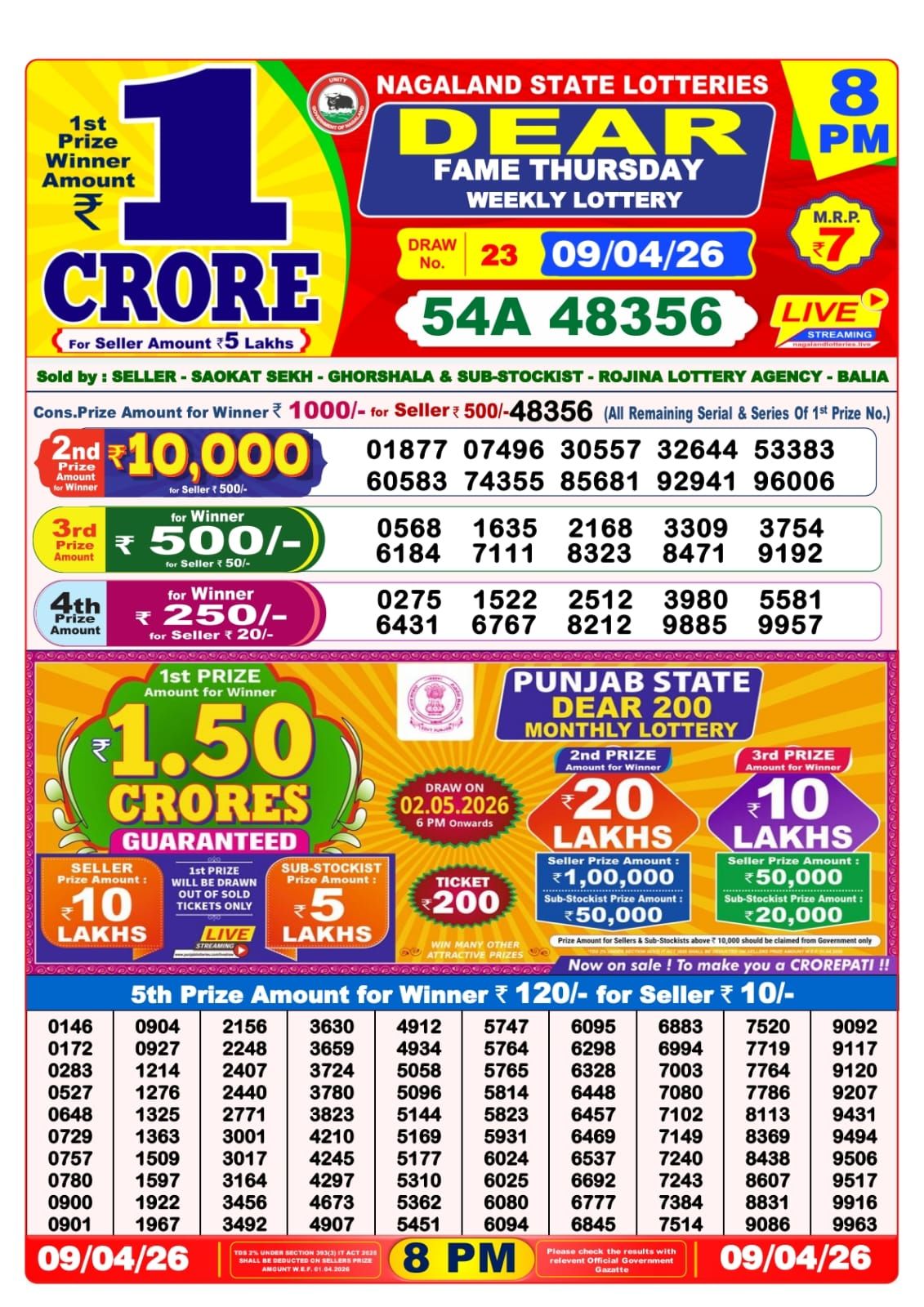 Lottery Sambad 8PM Result 09 04 26 Dear Fame Thursday Weekly Lottery Result official chart
