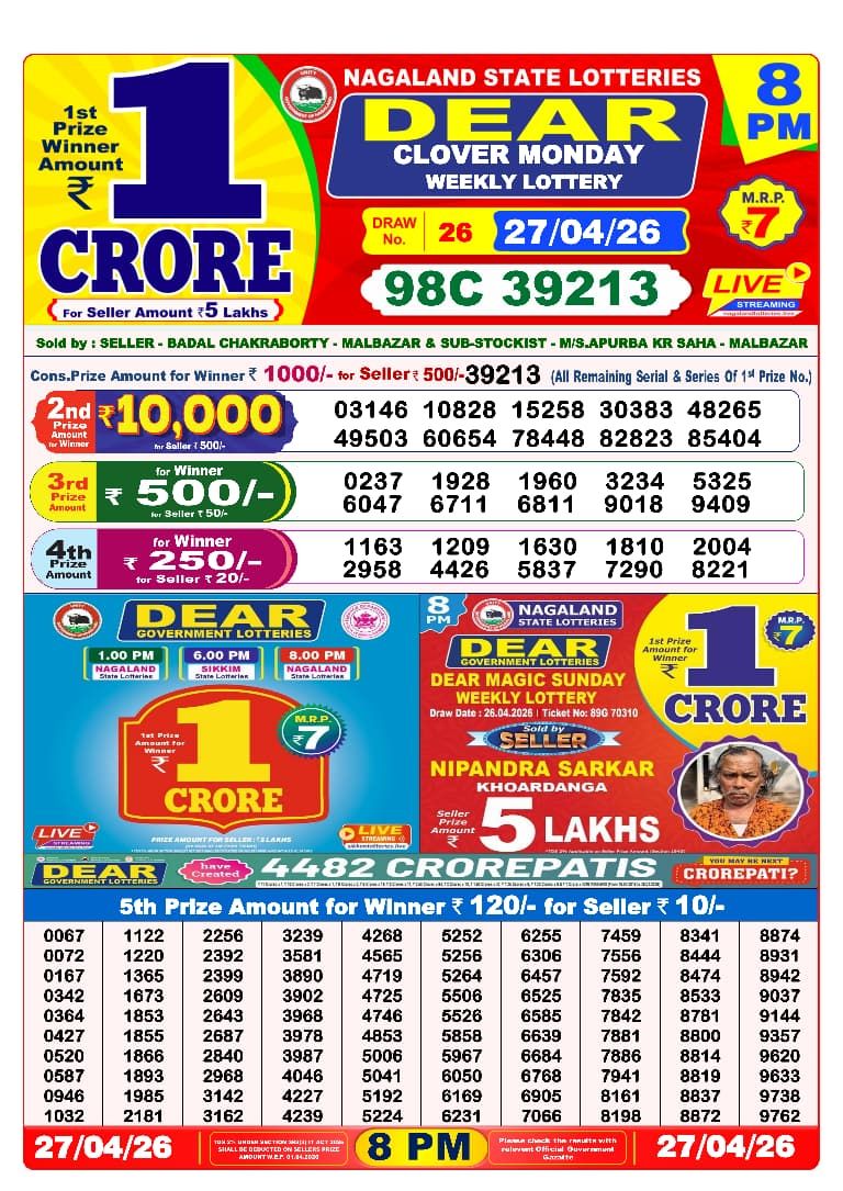 Dear Lottery 8PM Result