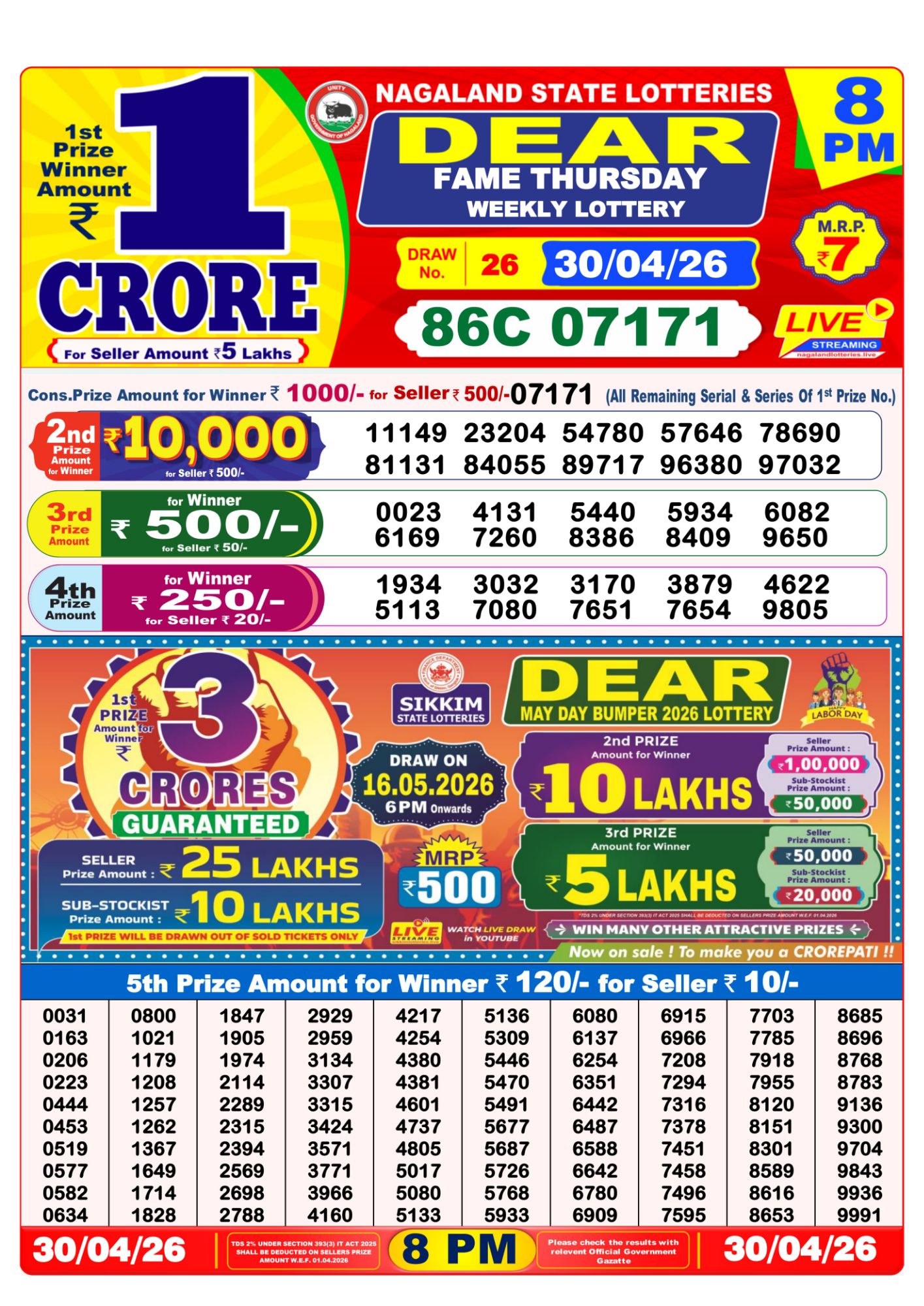 Dear Lottery 8PM Result
