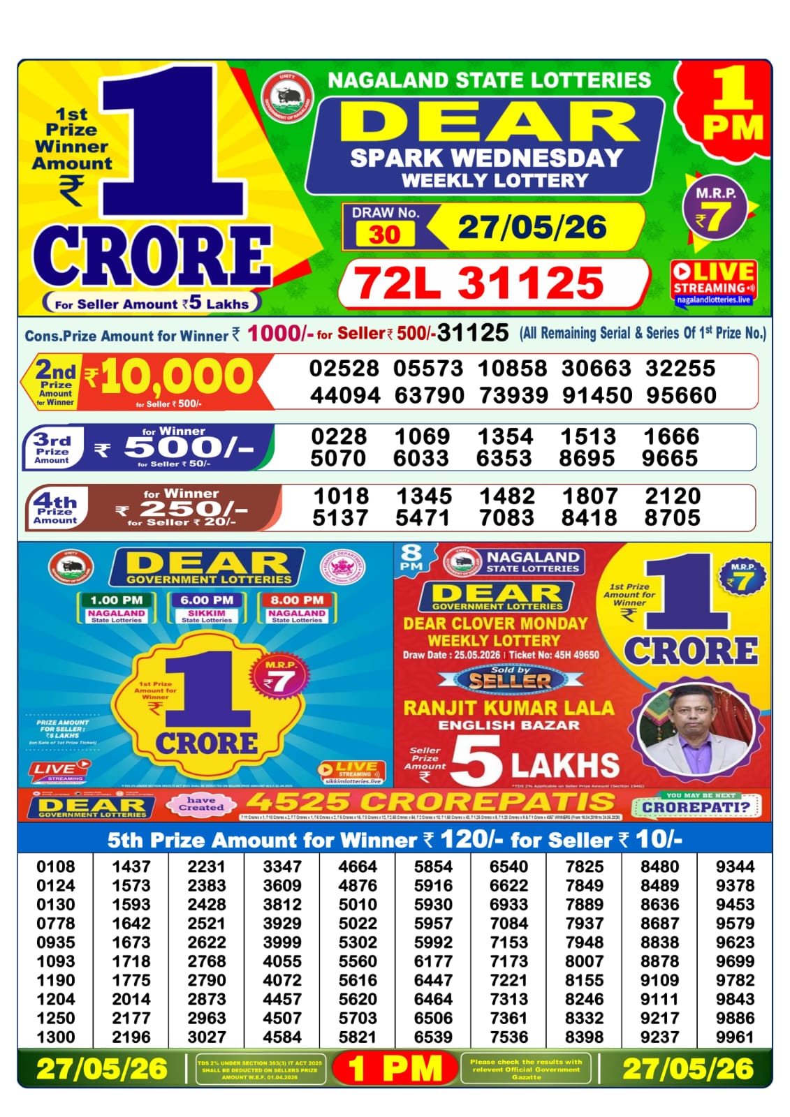 Lottery Sambad 1PM Result 27 05 26 Dear Spark Wednesday Weekly Lottery Result official chart
