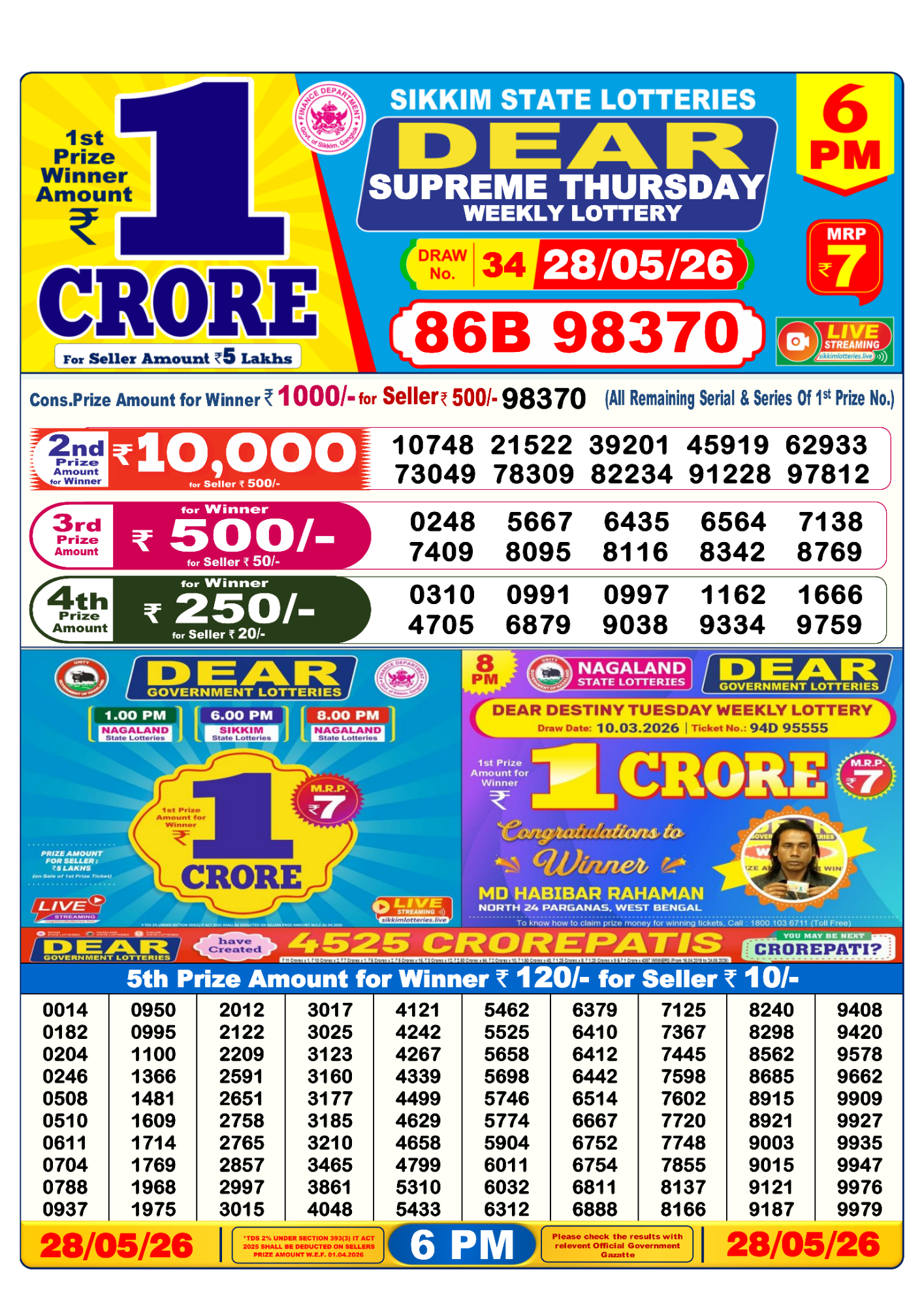 Lottery Sambad 6PM Result 28 05 26 Dear Supreme Thursday Weekly Lottery Result official chart Lottery Sambad 6PM Result 28 05 26 Dear Supreme Thursday Weekly Lottery Result official chart