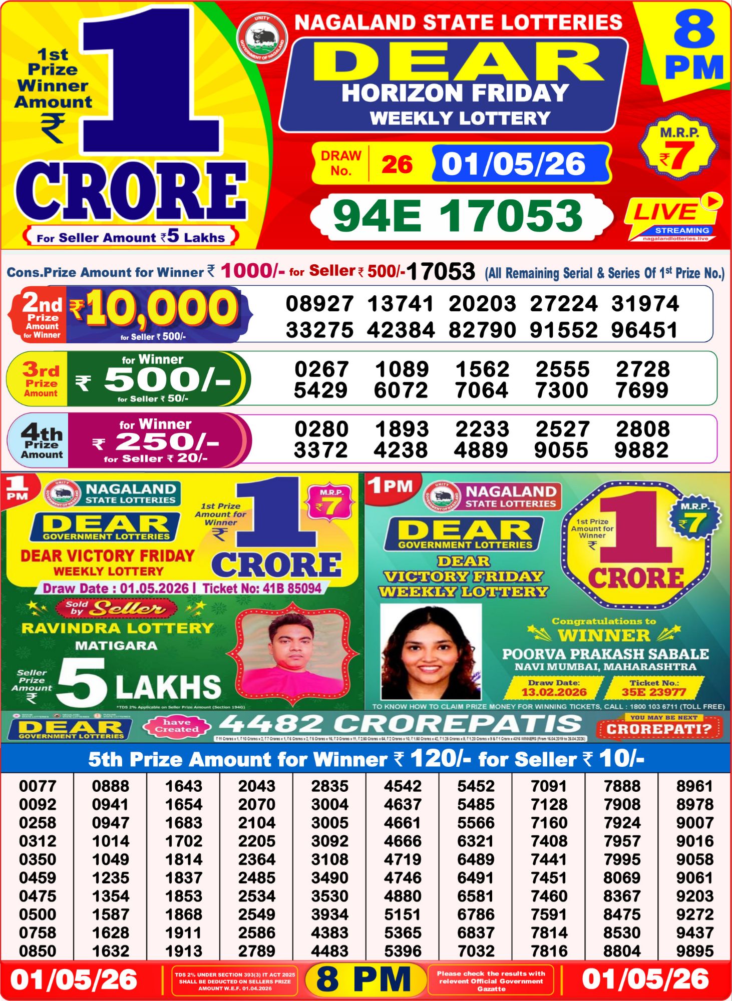 Dear Lottery 8PM Result