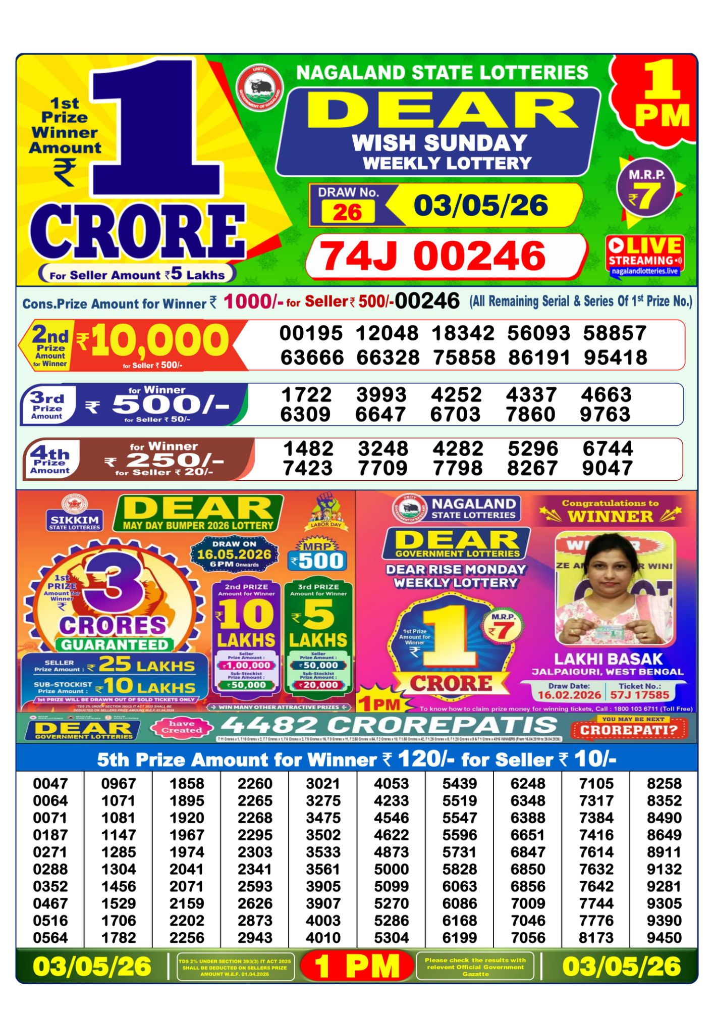 Lottery Sambad 1PM Result 03 05 26 Dear Wish Sunday Weekly Lottery Result official chart Lottery Sambad 1PM Result 03 05 26 Dear Wish Sunday Weekly Lottery Result official chart