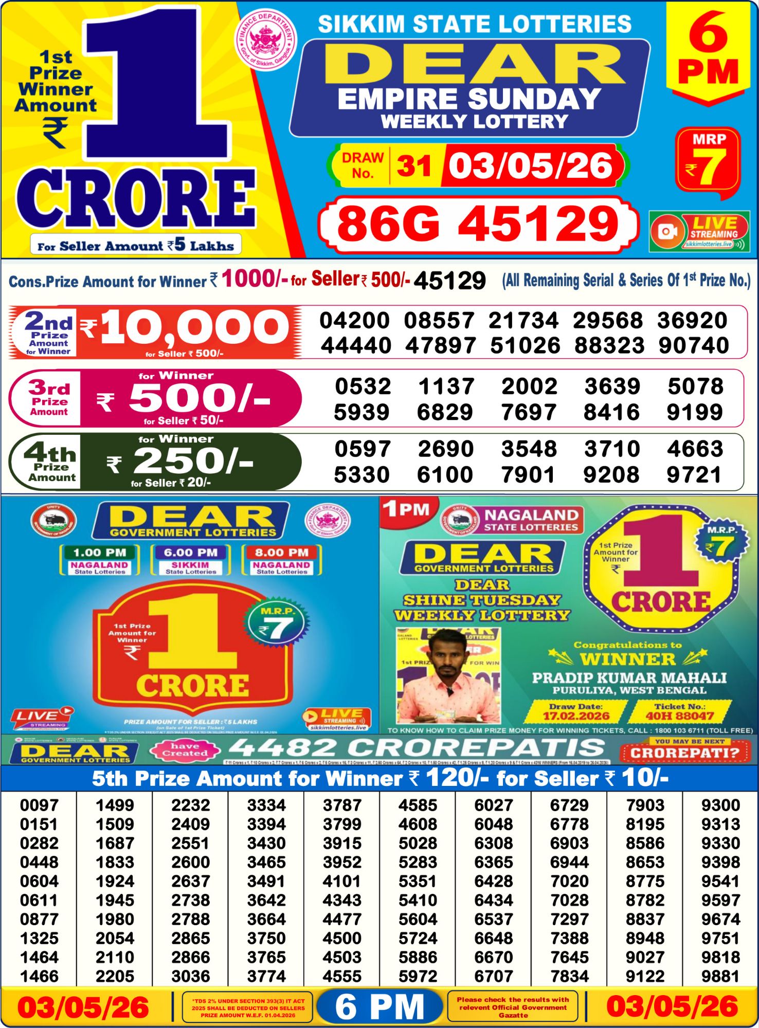 Lottery Sambad 6PM Result 03 05 26 Dear Empire Sunday Weekly Lottery Result official chart Lottery Sambad 6PM Result 03 05 26 Dear Empire Sunday Weekly Lottery Result official chart
