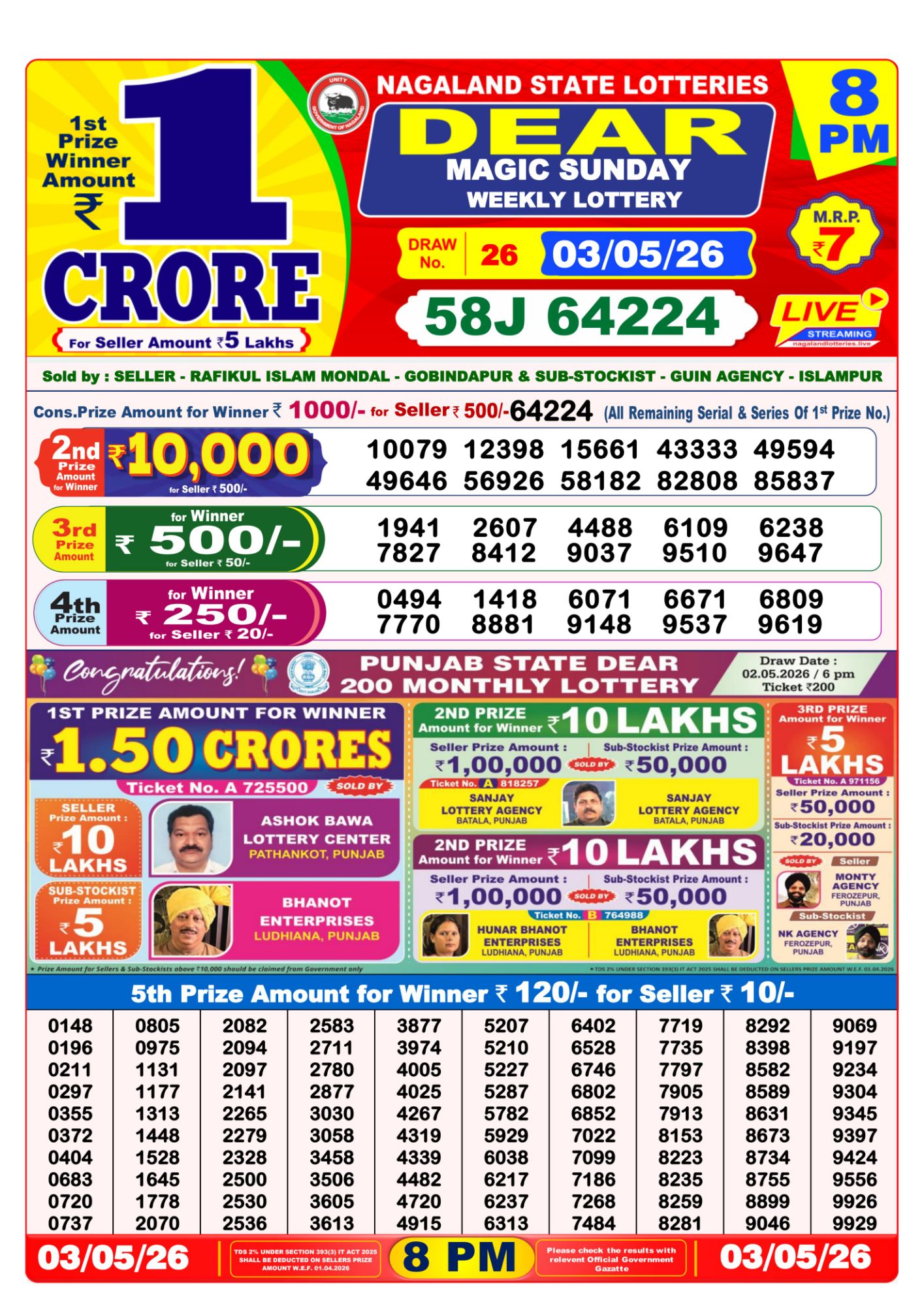 Lottery Sambad 8PM Result 03 05 26 Dear Magic Sunday Weekly Lottery Result official chart Lottery Sambad 8PM Result 03 05 26 Dear Magic Sunday Weekly Lottery Result official chart