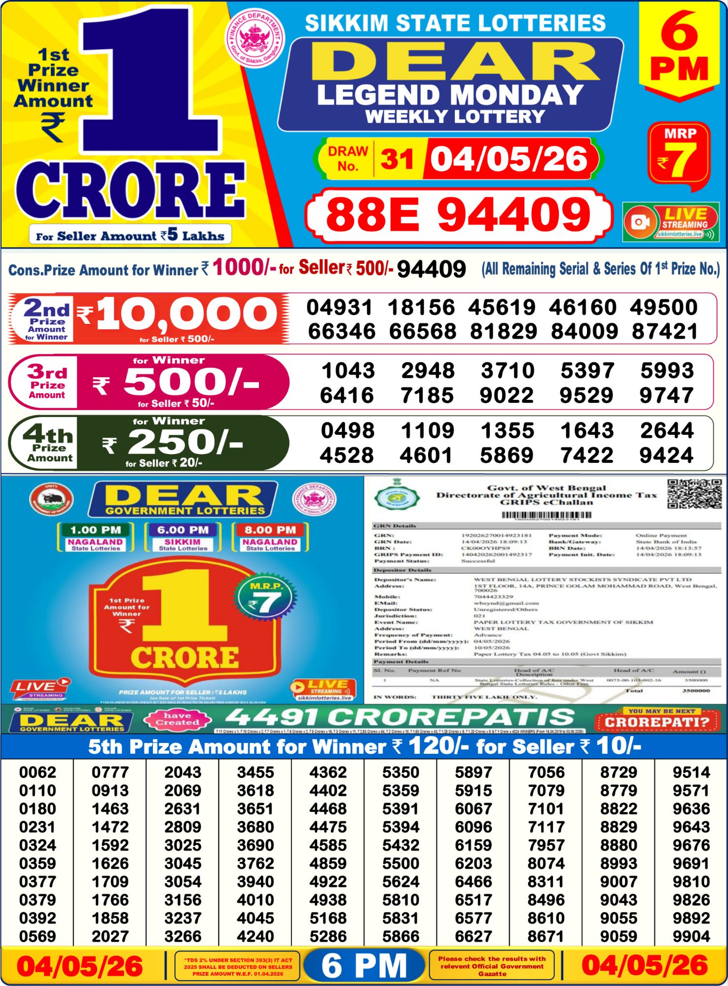Lottery Sambad 6PM Result 04 05 26 Dear Legend Monday Weekly Lottery Result official chart Lottery Sambad 6PM Result 04 05 26 Dear Legend Monday Weekly Lottery Result official chart