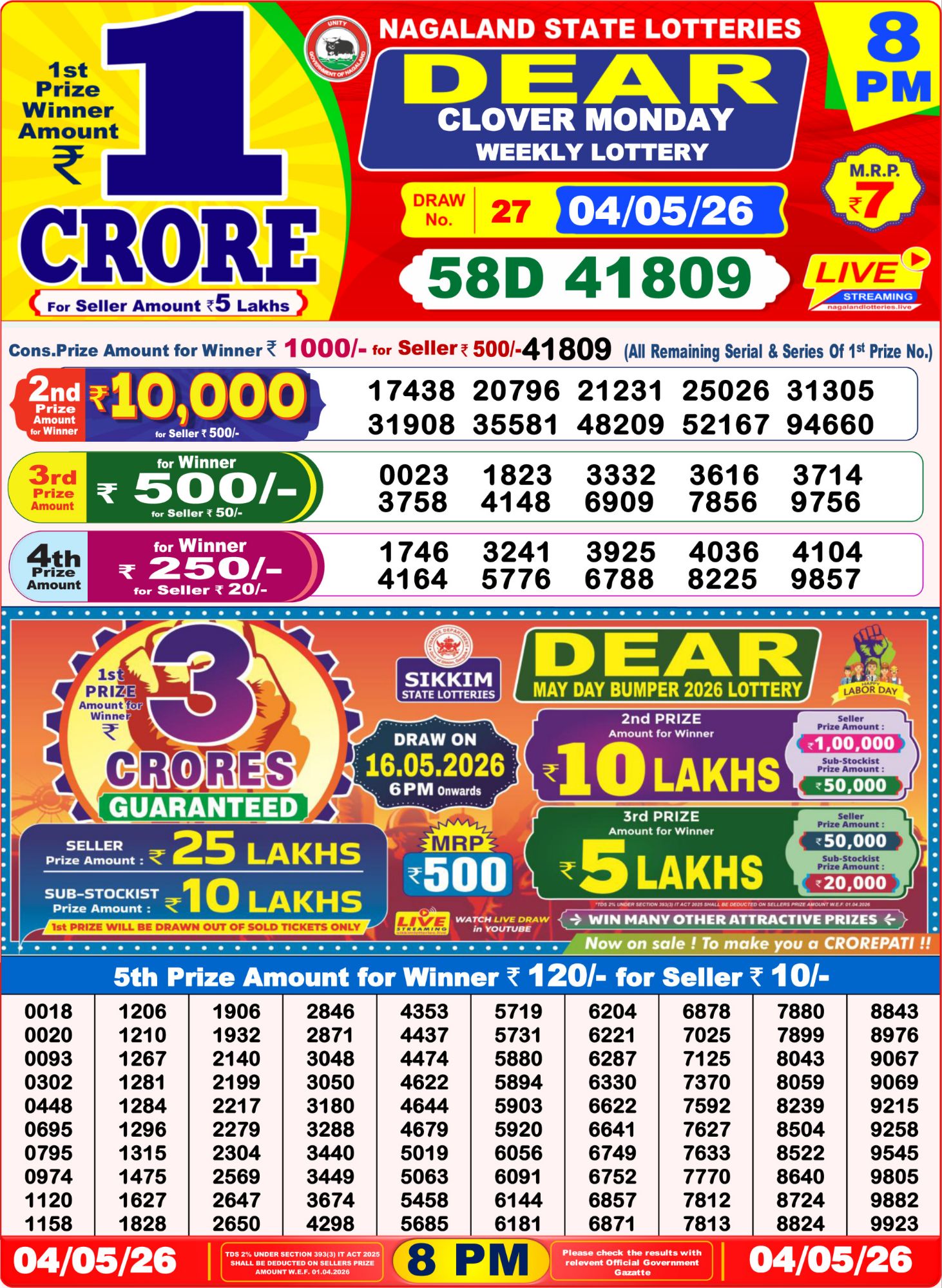 Lottery Sambad 8PM Result 04 05 26 Dear Clover Monday Weekly Lottery Result official chart Lottery Sambad 8PM Result 04 05 26 Dear Clover Monday Weekly Lottery Result official chart