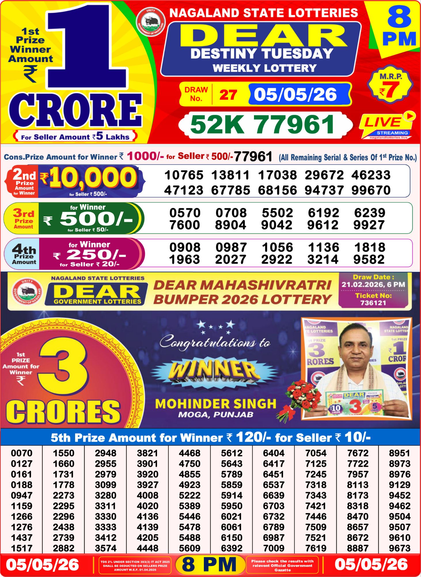 Dear Lottery 8PM Result