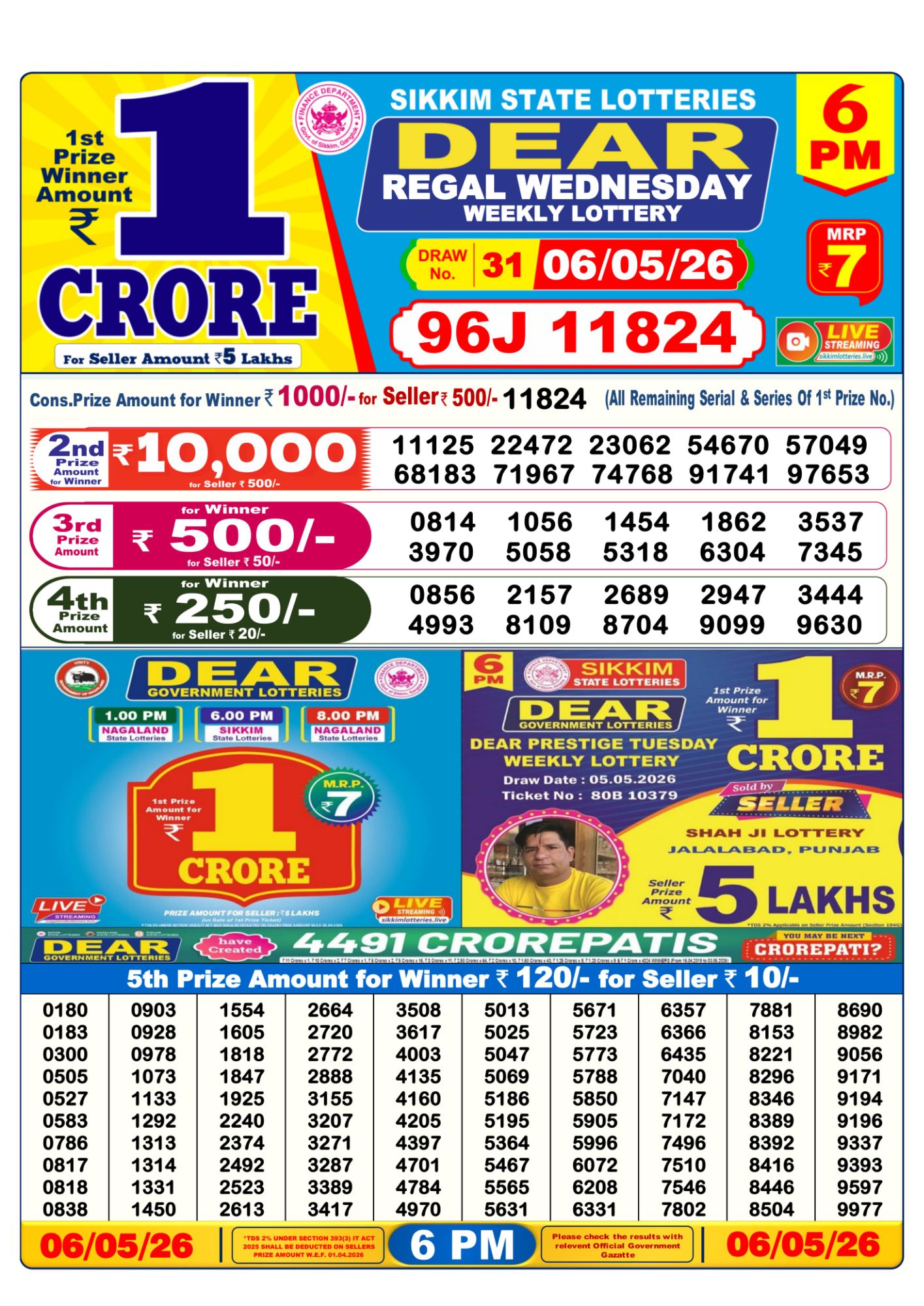 Dear Lottery 6PM Result