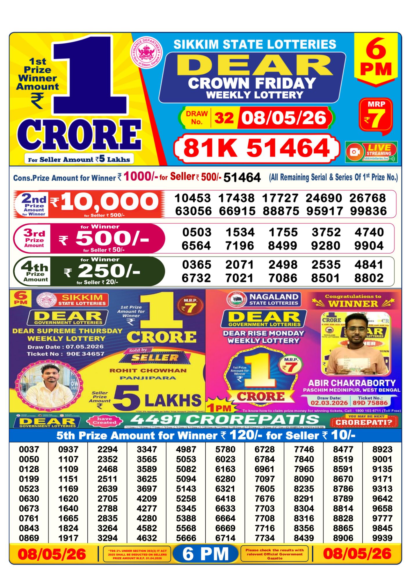 Dear Lottery 6PM Result
