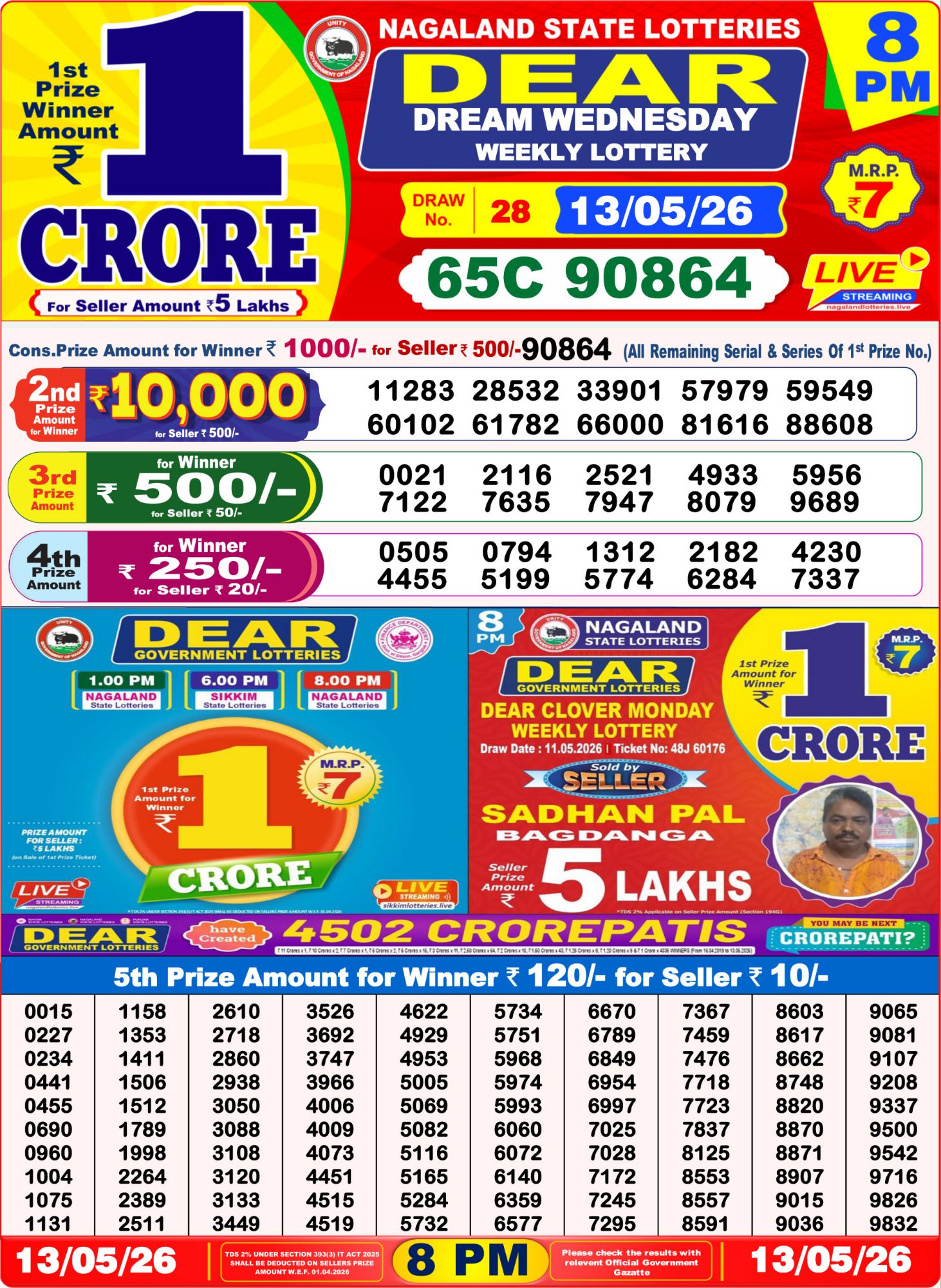 Lottery Sambad 8PM Result 13 05 26 Dear Dream Wednesday Weekly Lottery Result official chart Lottery Sambad 8PM Result 13 05 26 Dear Dream Wednesday Weekly Lottery Result official chart