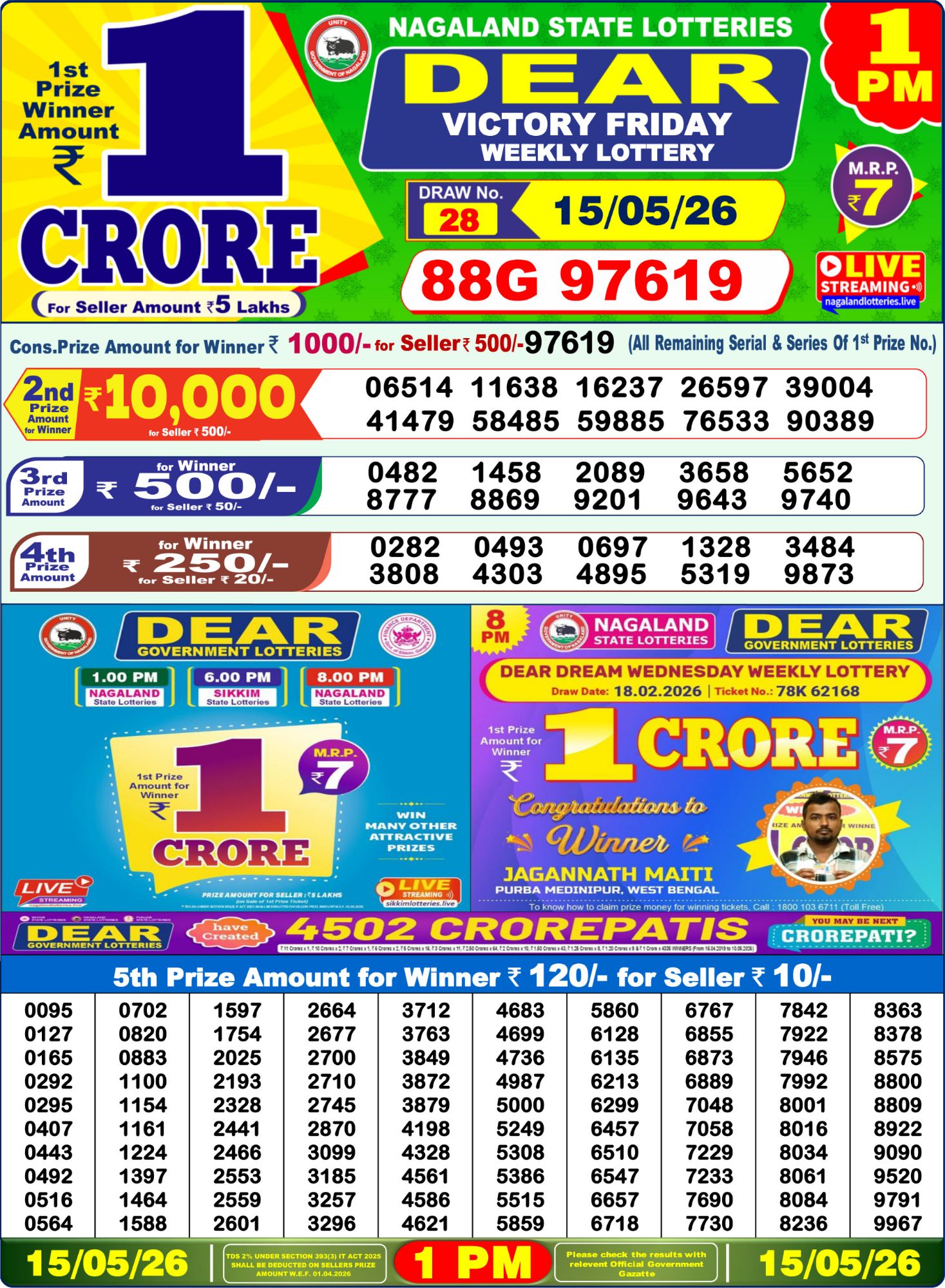 Lottery Sambad 1PM Result 15 05 26 Dear Victory Friday Weekly Lottery Result official chart Lottery Sambad 1PM Result 15 05 26 Dear Victory Friday Weekly Lottery Result official chart
