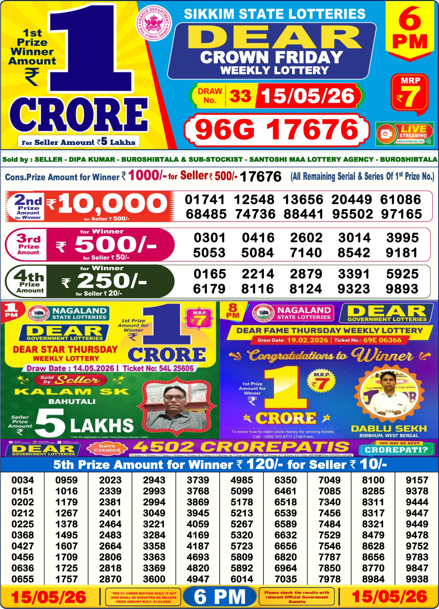 Lottery Sambad 6PM Result 15 05 26 Dear Crown Friday Weekly Lottery Result official chart Lottery Sambad 6PM Result 15 05 26 Dear Crown Friday Weekly Lottery Result official chart