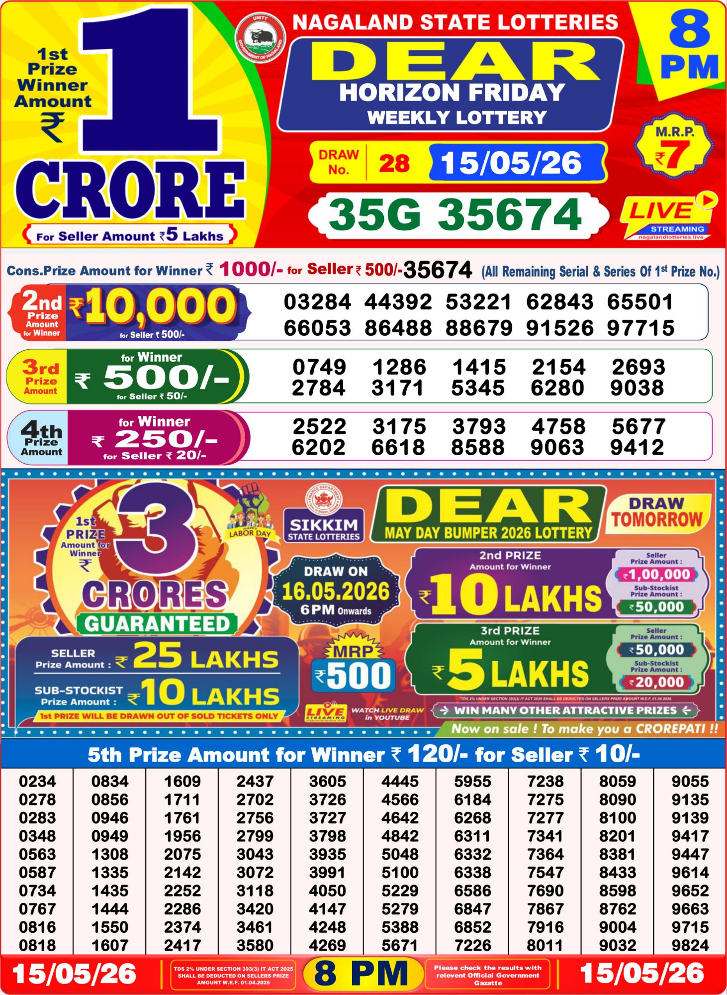 Lottery Sambad 8PM Result 15 05 26 Dear Horizon Friday Weekly Lottery Result official chart Lottery Sambad 8PM Result 15 05 26 Dear Horizon Friday Weekly Lottery Result official chart