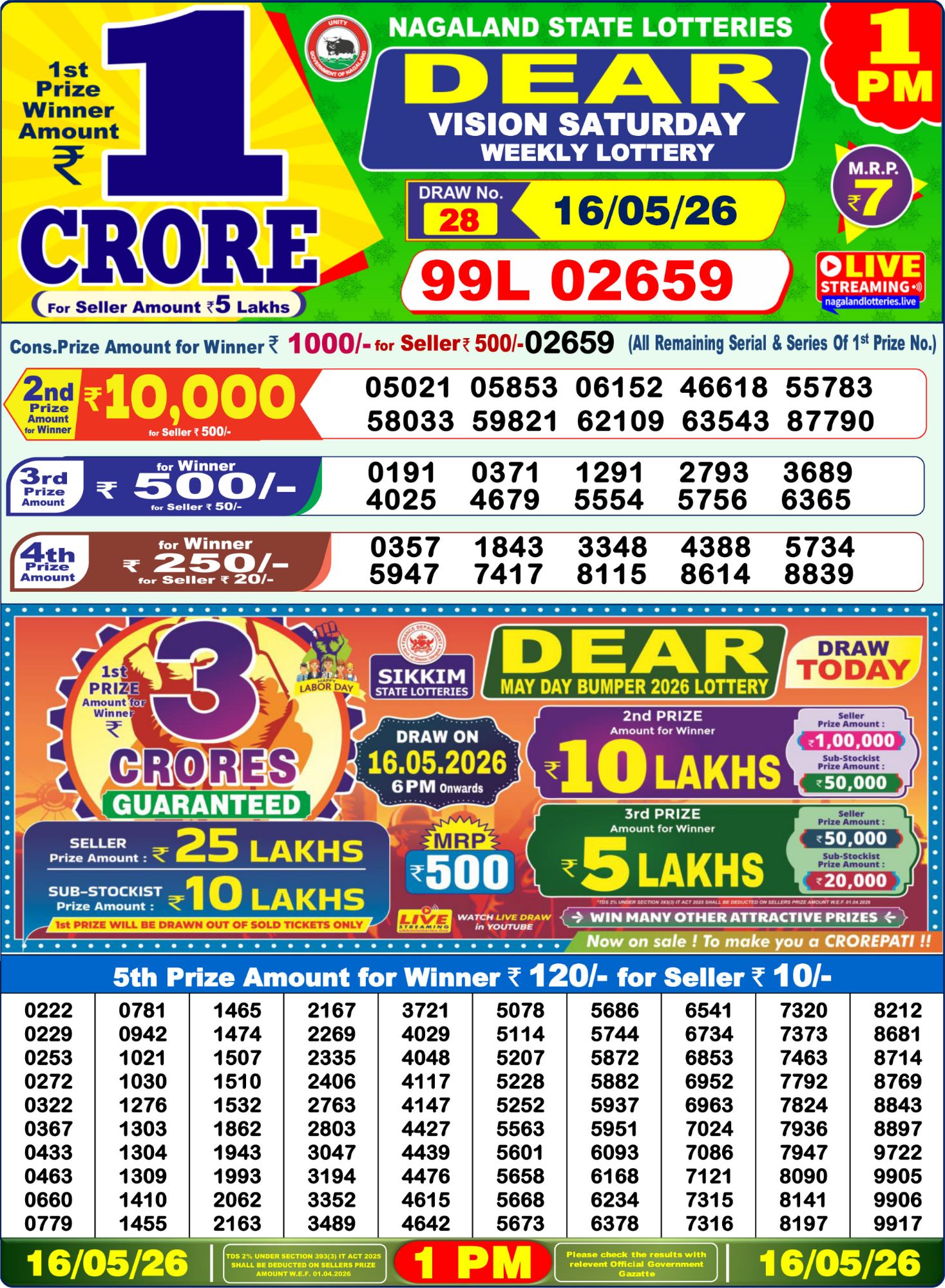 Lottery Sambad 1PM Result 16 05 26 Dear Vision Saturday Weekly Lottery Result official chart Lottery Sambad 1PM Result 16 05 26 Dear Vision Saturday Weekly Lottery Result official chart