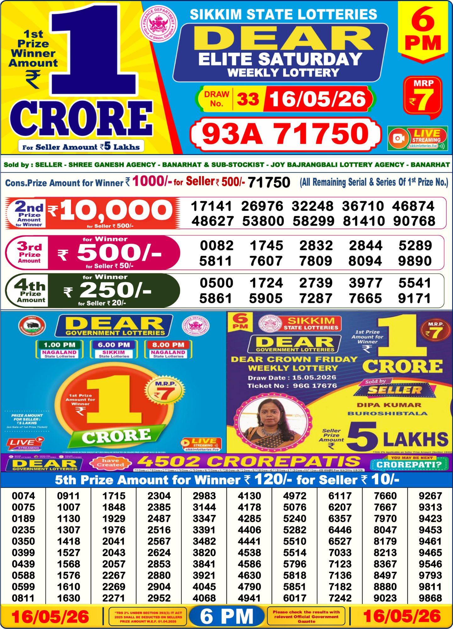 Lottery Sambad 6PM Result 16 05 26 Dear Elite Saturday Weekly Lottery Result official chart Lottery Sambad 6PM Result 16 05 26 Dear Elite Saturday Weekly Lottery Result official chart
