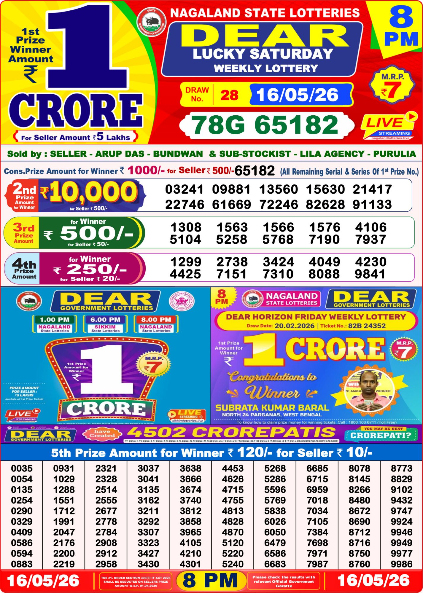 Lottery Sambad 8PM Result 16 05 26 Dear Lucky Saturday Weekly Lottery Result official chart Lottery Sambad 8PM Result 16 05 26 Dear Lucky Saturday Weekly Lottery Result official chart