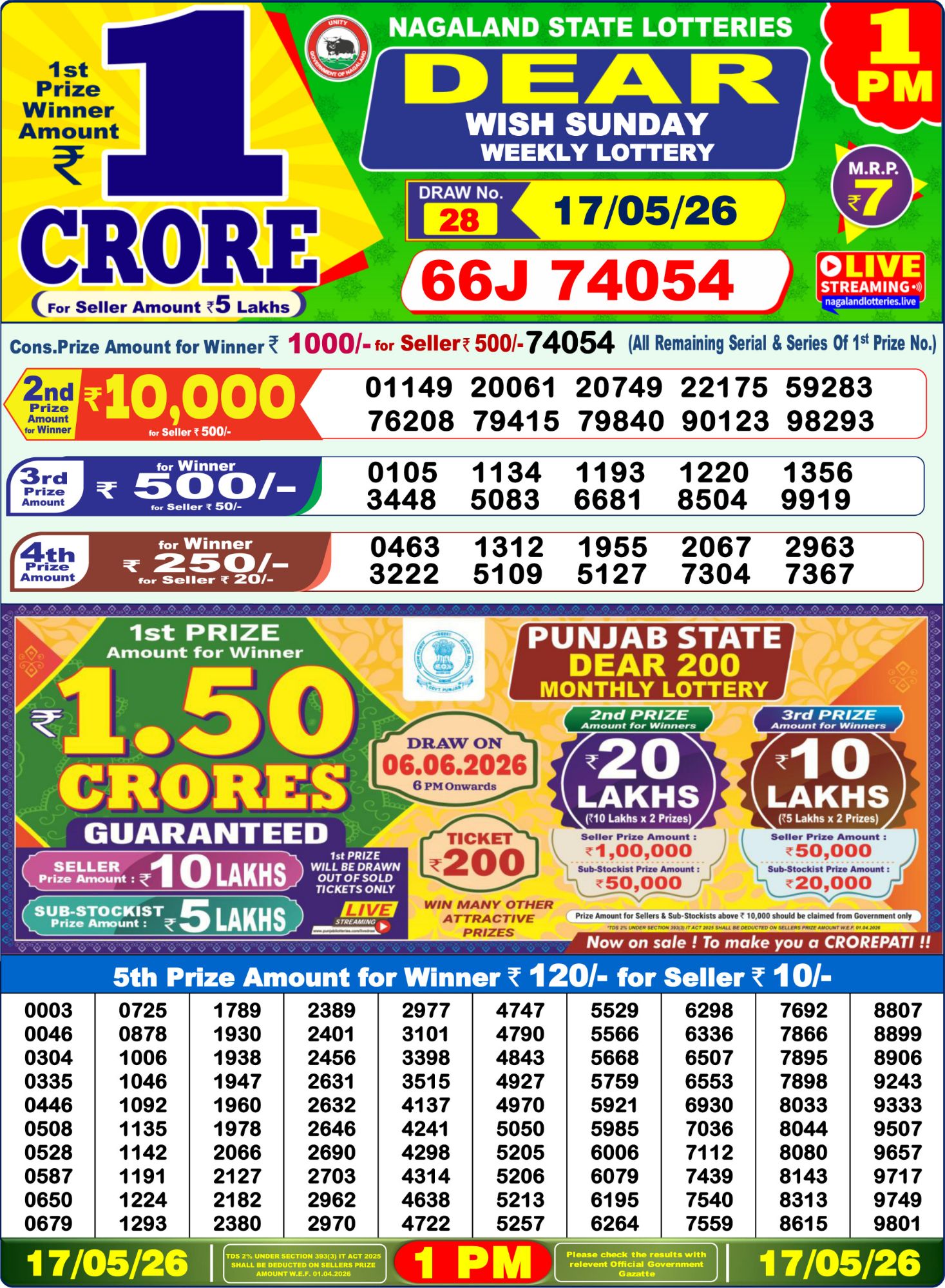 Lottery Sambad 1PM Result 17 05 26 Dear Wish Sunday Weekly Lottery Result official chart Lottery Sambad 1PM Result 17 05 26 Dear Wish Sunday Weekly Lottery Result official chart