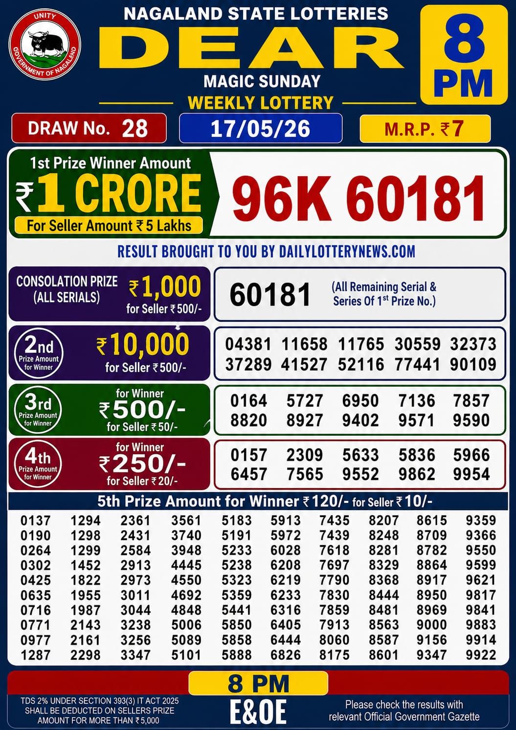 Lottery Sambad 8PM Result 17 05 26 Dear Magic Sunday Weekly Lottery Result official chart Lottery Sambad 8PM Result 17 05 26 Dear Magic Sunday Weekly Lottery Result official chart
