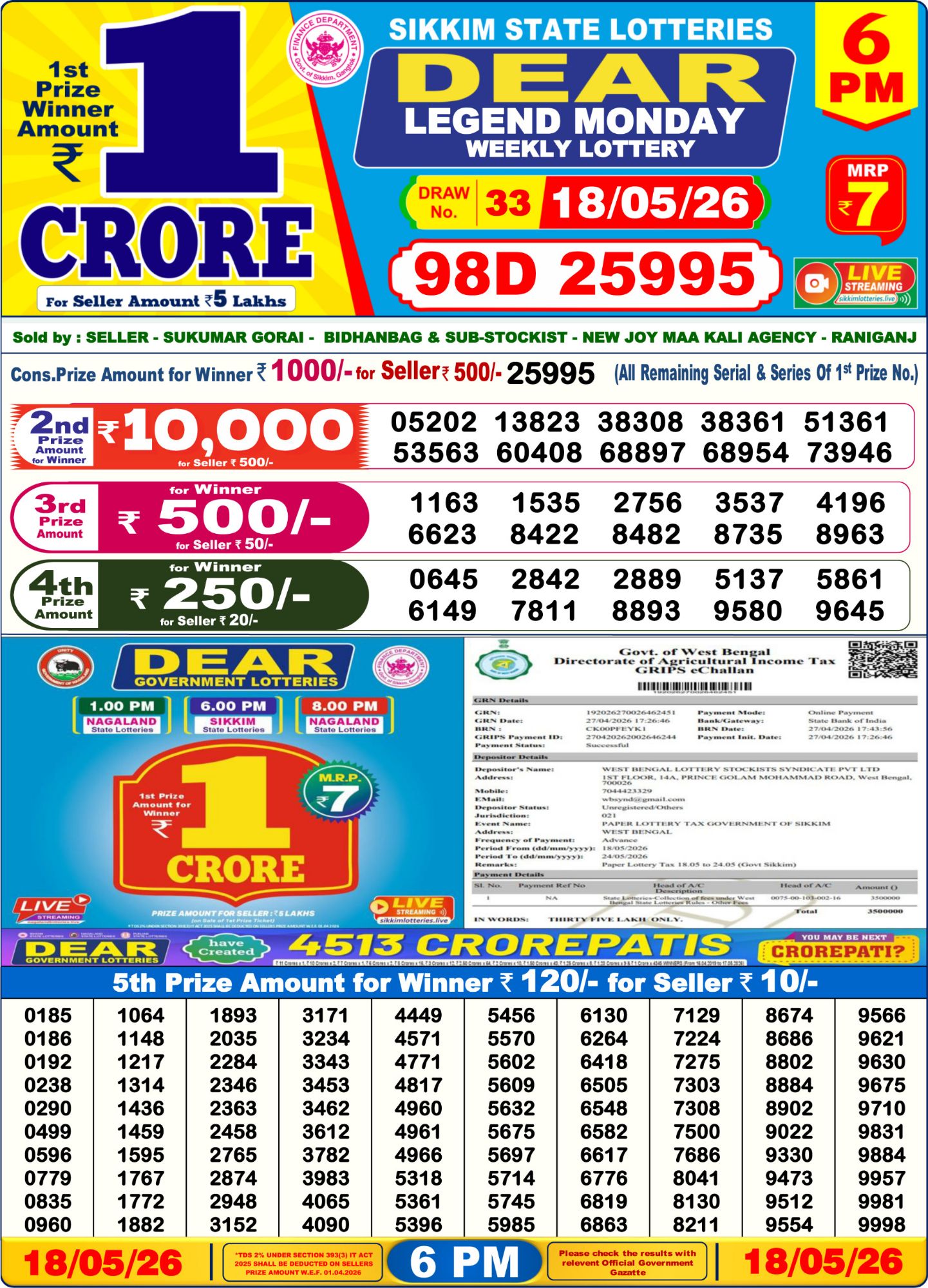 Lottery Sambad 6PM Result 18 05 26 Dear Legend Monday Weekly Lottery Result official chart Lottery Sambad 6PM Result 18 05 26 Dear Legend Monday Weekly Lottery Result official chart