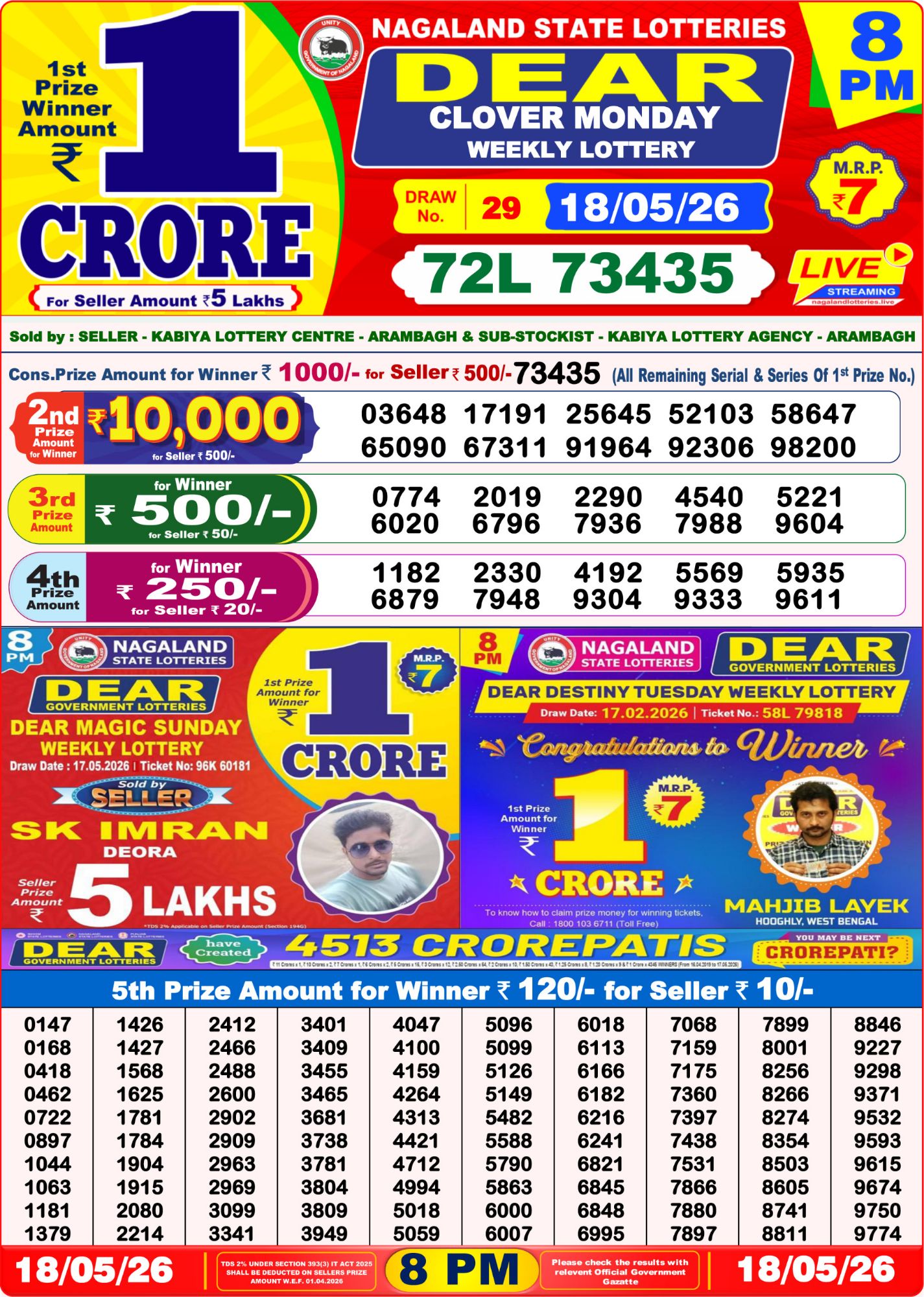 Lottery Sambad 8PM Result 18 05 26 Dear Clover Monday Weekly Lottery Result official chart Lottery Sambad 8PM Result 18 05 26 Dear Clover Monday Weekly Lottery Result official chart