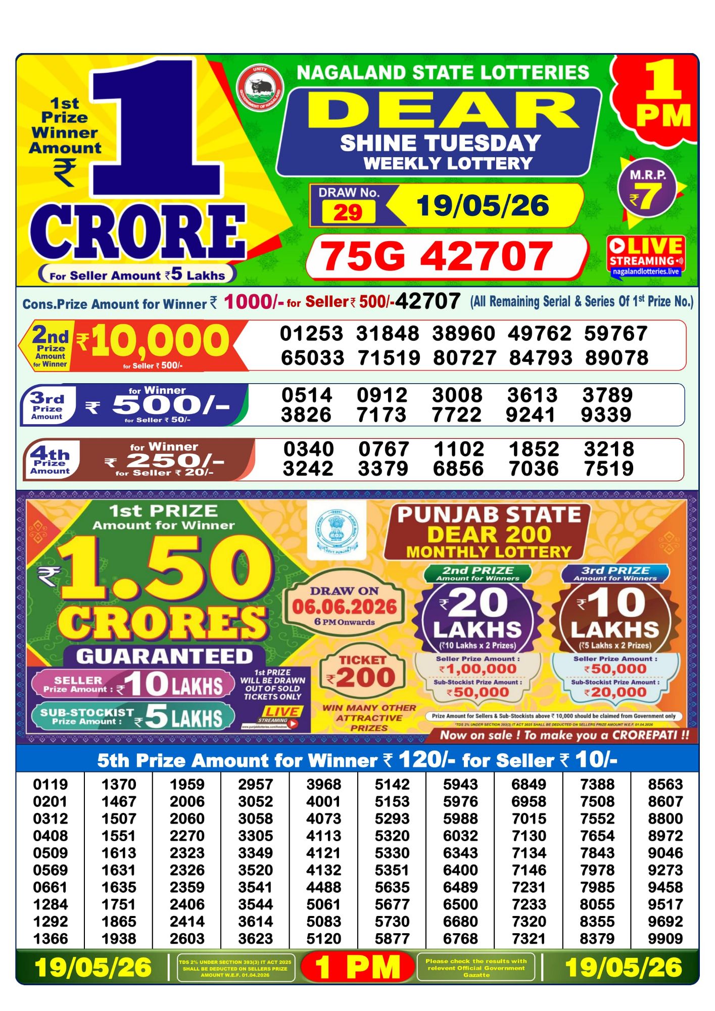 Lottery Sambad 1PM Result 19 05 26 Dear Shine Tuesday Weekly Lottery Result official chart Lottery Sambad 1PM Result 19 05 26 Dear Shine Tuesday Weekly Lottery Result official chart