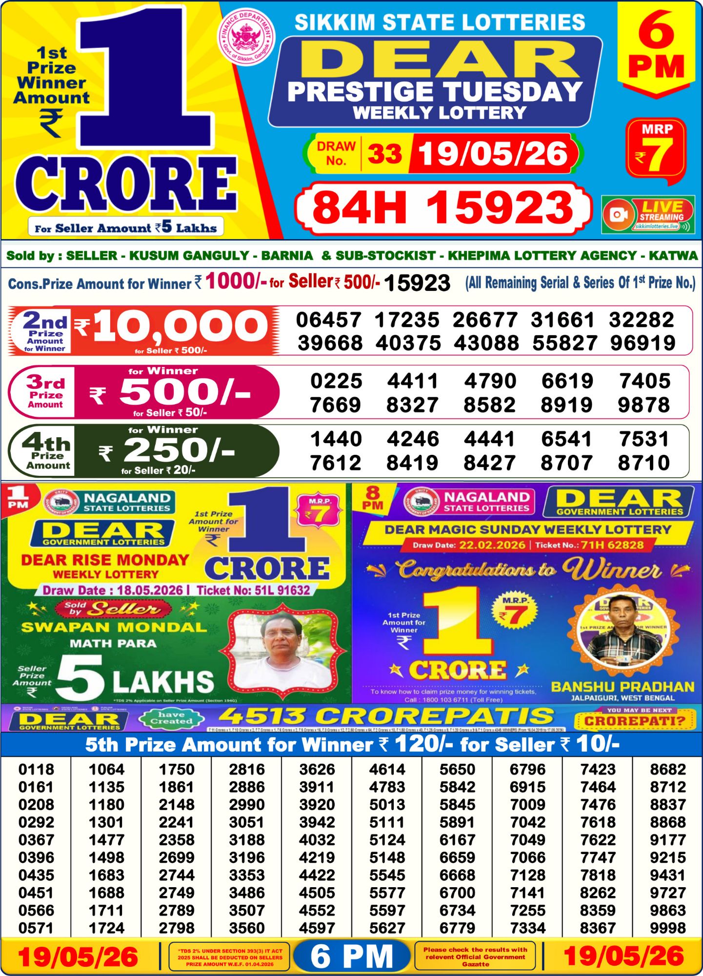 Lottery Sambad 6PM Result 19 05 26 Dear Prestige Tuesday Weekly Lottery Result official chart Lottery Sambad 6PM Result 19 05 26 Dear Prestige Tuesday Weekly Lottery Result official chart