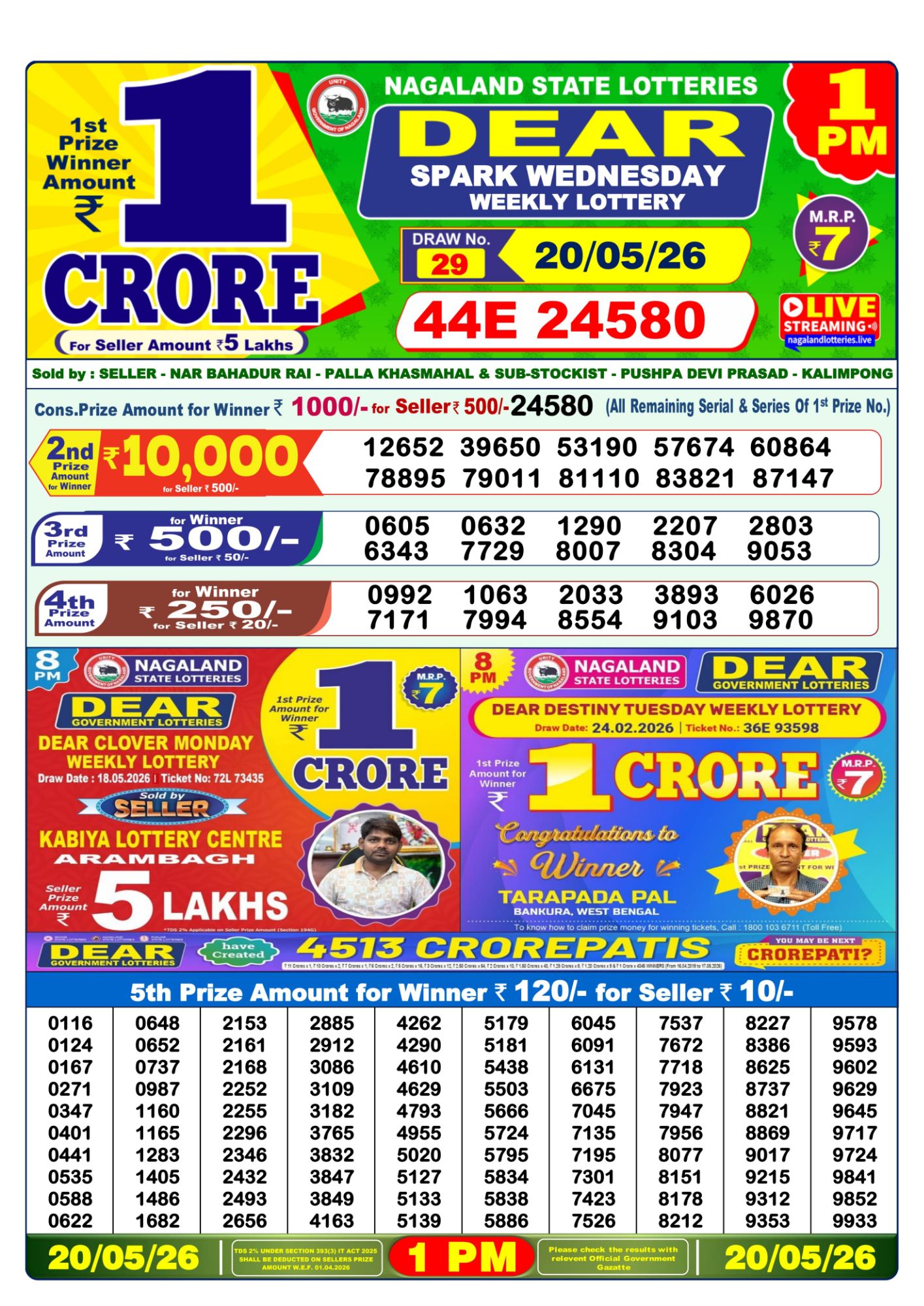 Lottery Sambad 1PM Result 20 05 26 Dear Spark Wednesday Weekly Lottery Result official chart Lottery Sambad 1PM Result 20 05 26 Dear Spark Wednesday Weekly Lottery Result official chart