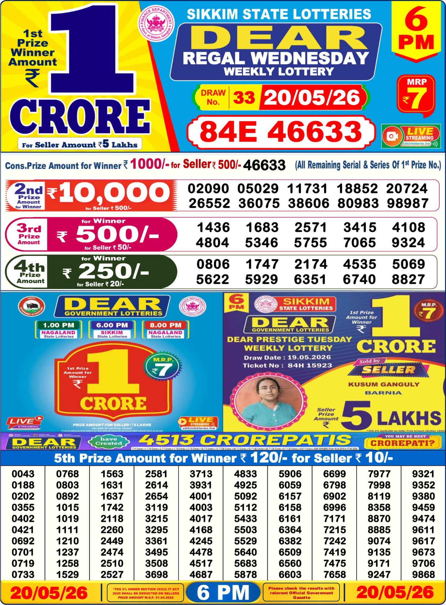 Lottery Sambad 6PM Result 20 05 26 Dear Regal Wednesday Weekly Lottery Result official chart Lottery Sambad 6PM Result 20 05 26 Dear Regal Wednesday Weekly Lottery Result official chart
