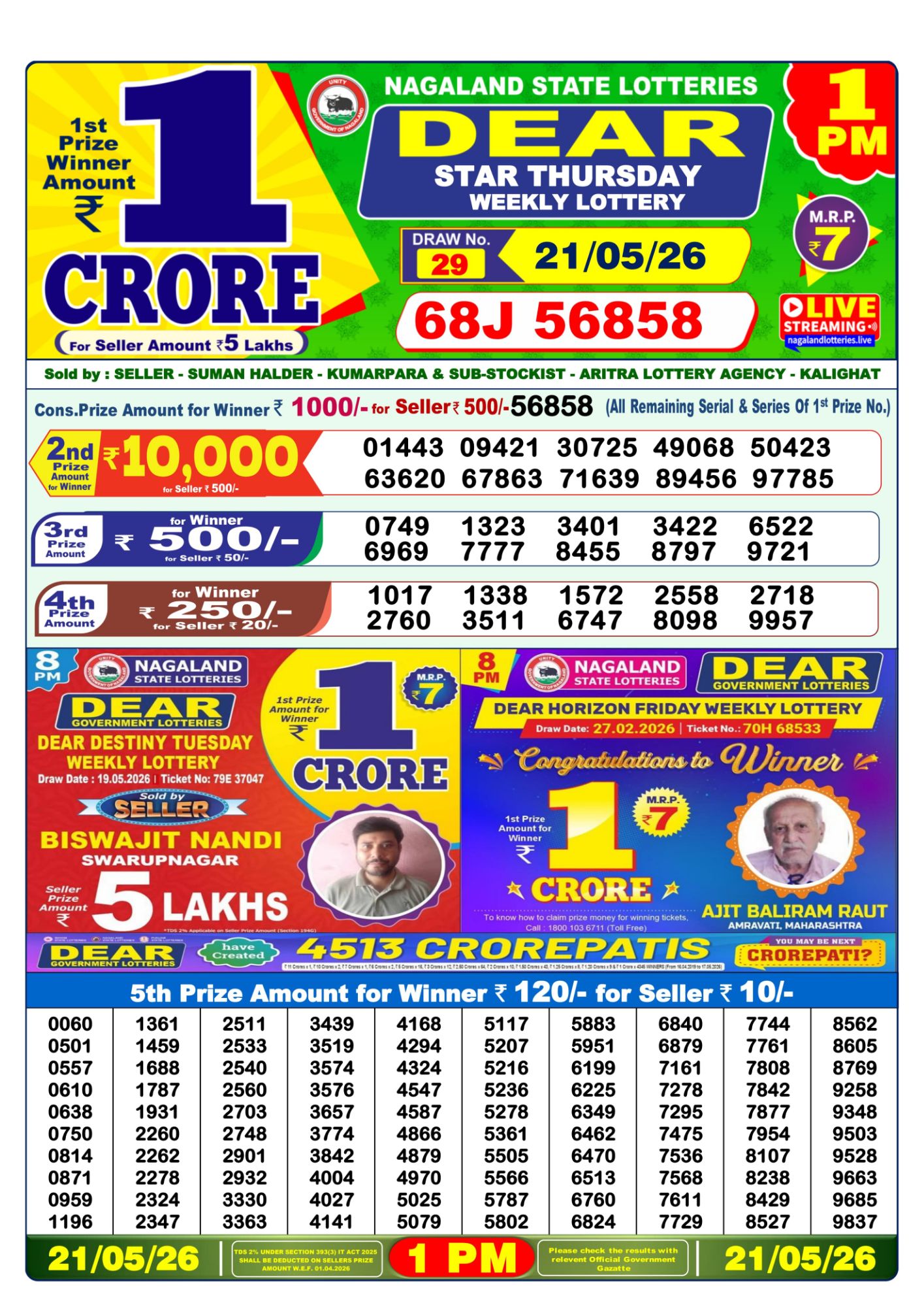 Lottery Sambad 1PM Result 21 05 26 Dear Star Thursday Weekly Lottery Result official chart Lottery Sambad 1PM Result 21 05 26 Dear Star Thursday Weekly Lottery Result official chart