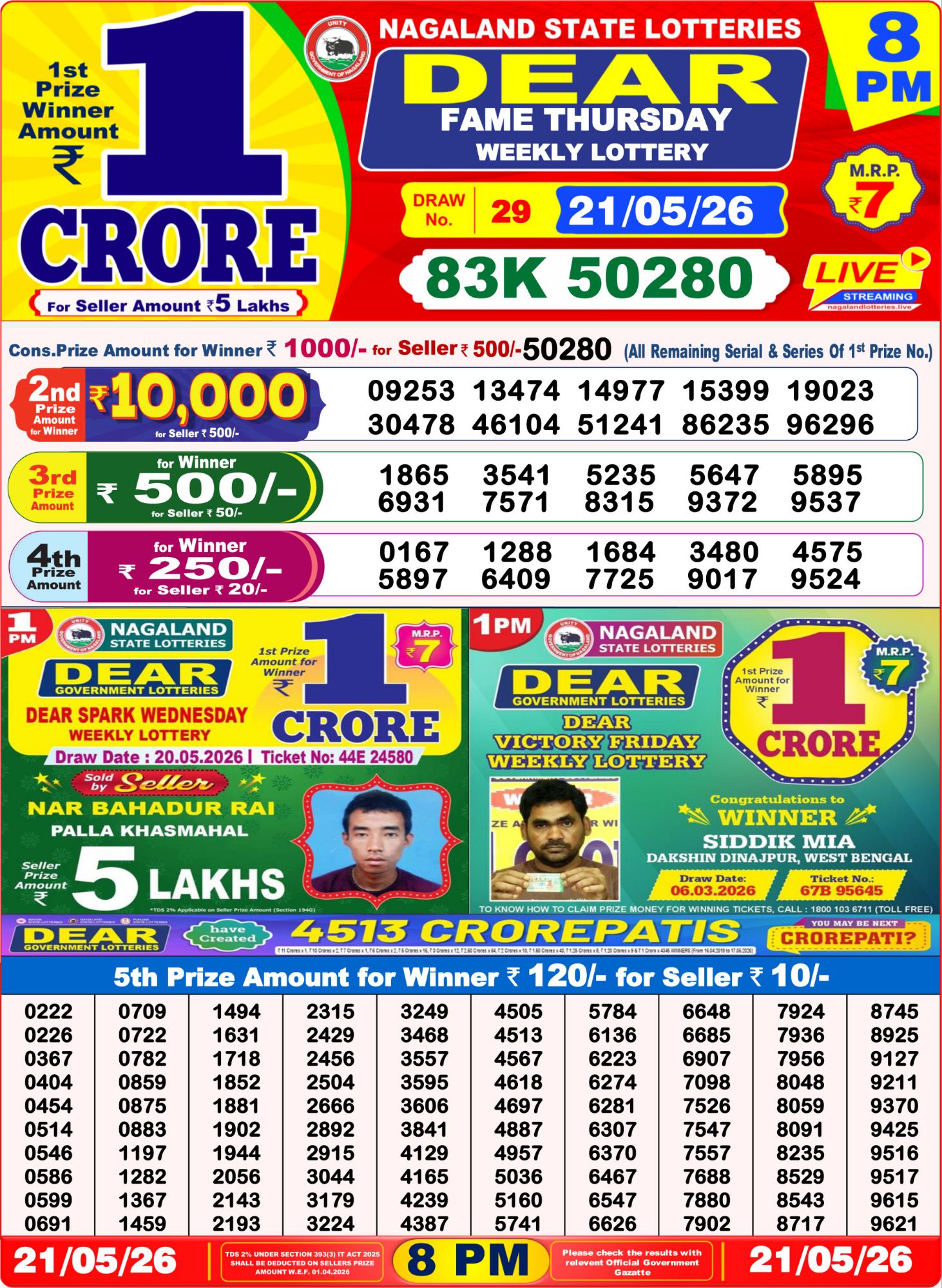 Lottery Sambad 8PM Result 21 05 26 Dear Fame Thursday Weekly Lottery Result official chart Lottery Sambad 8PM Result 21 05 26 Dear Fame Thursday Weekly Lottery Result official chart