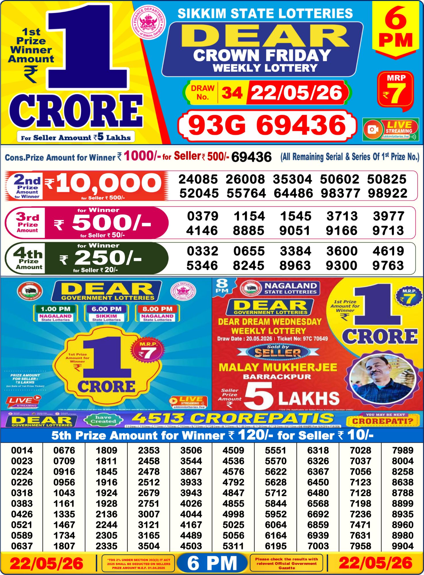 Lottery Sambad 6PM Result 22 05 26 Dear Crown Friday Weekly Lottery Result official chart