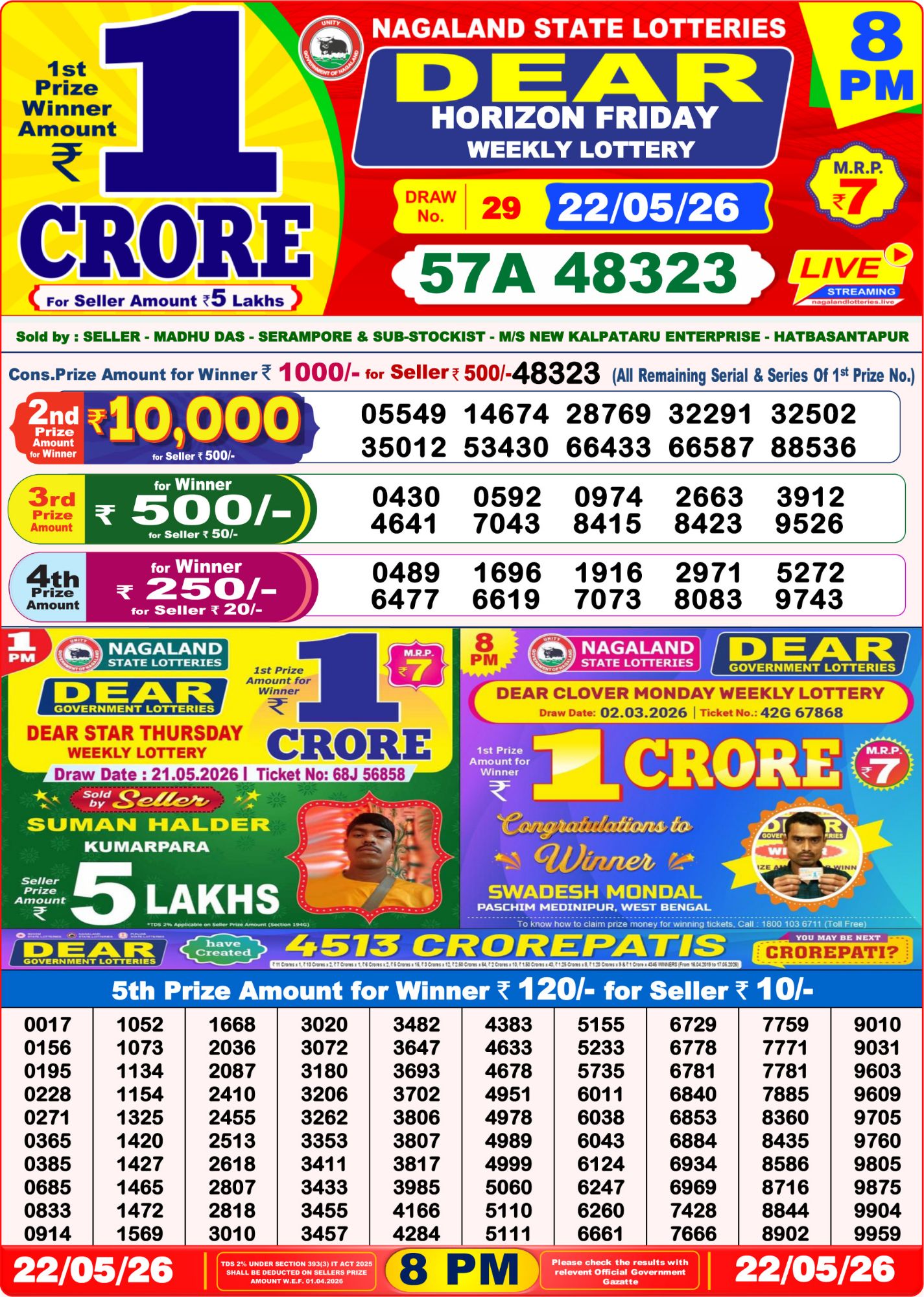 Lottery Sambad 8PM Result 22 05 26 Dear Horizon Friday Weekly Lottery Result official chart