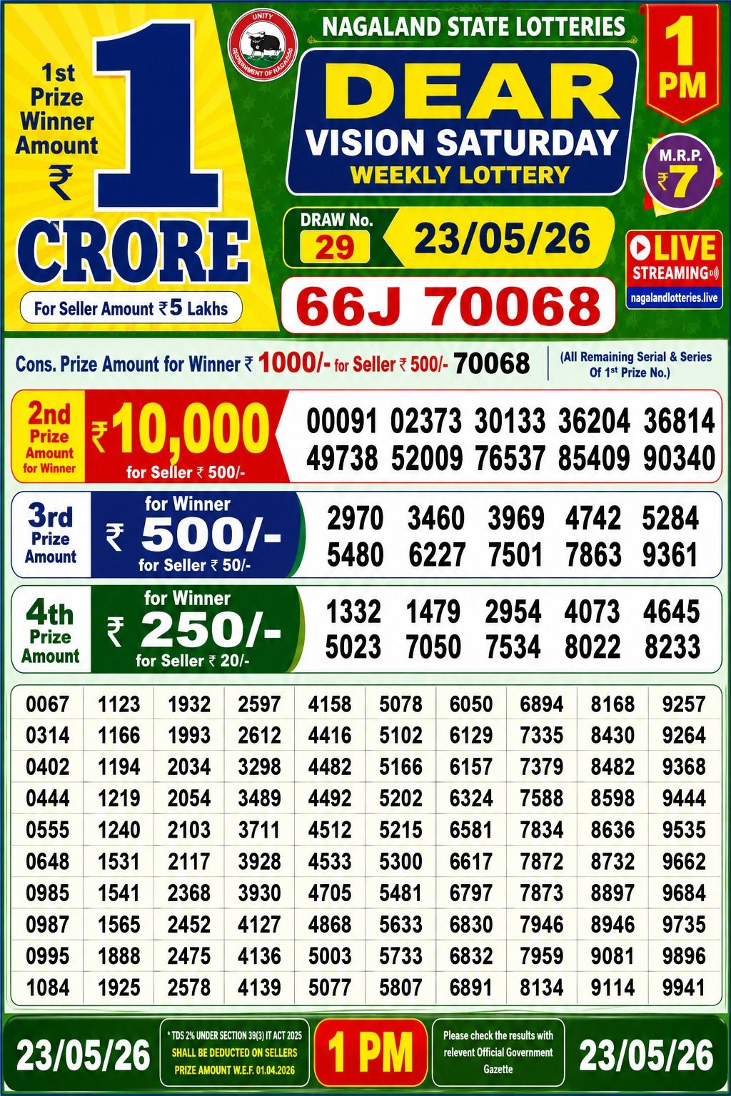 Lottery Sambad 1PM Result 23 05 26 Dear Vision Saturday Weekly Lottery Result official chart Lottery Sambad 1PM Result 23 05 26 Dear Vision Saturday Weekly Lottery Result official chart