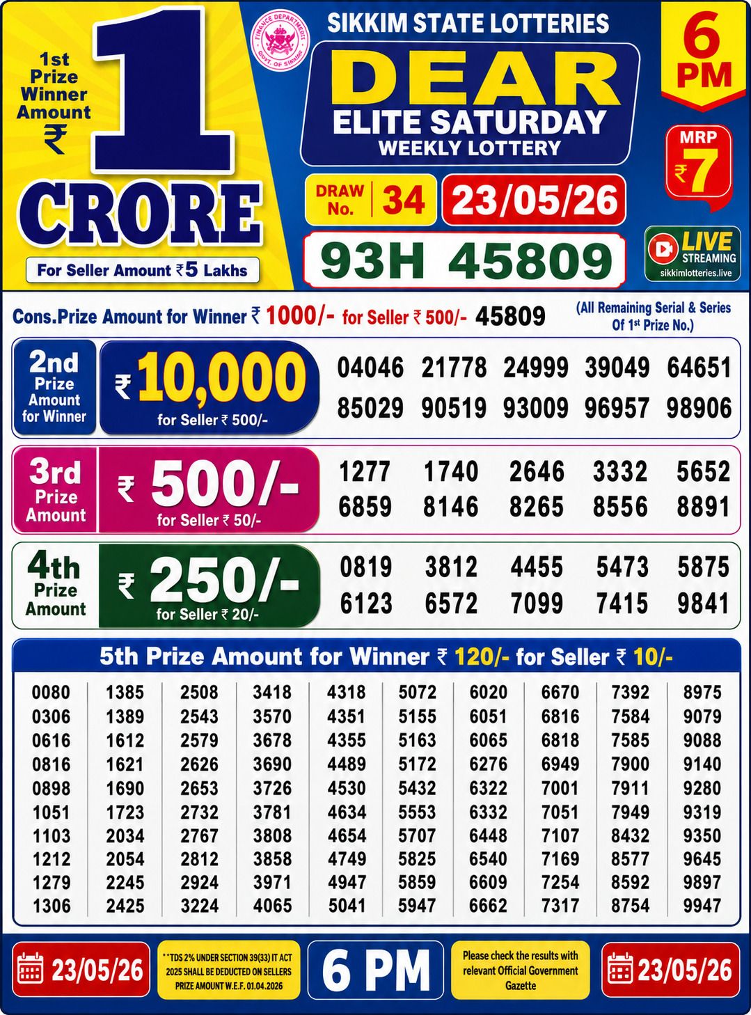 Lottery Sambad 6PM Result 23 05 26 Dear Elite Saturday Weekly Lottery Result official chart Lottery Sambad 6PM Result 23 05 26 Dear Elite Saturday Weekly Lottery Result official chart