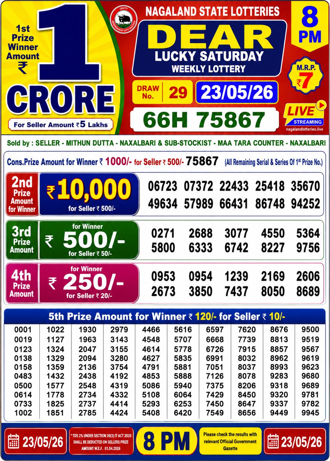 Lottery Sambad 8PM Result 23 05 26 Dear Lucky Saturday Weekly Lottery Result official chart Lottery Sambad 8PM Result 23 05 26 Dear Lucky Saturday Weekly Lottery Result official chart