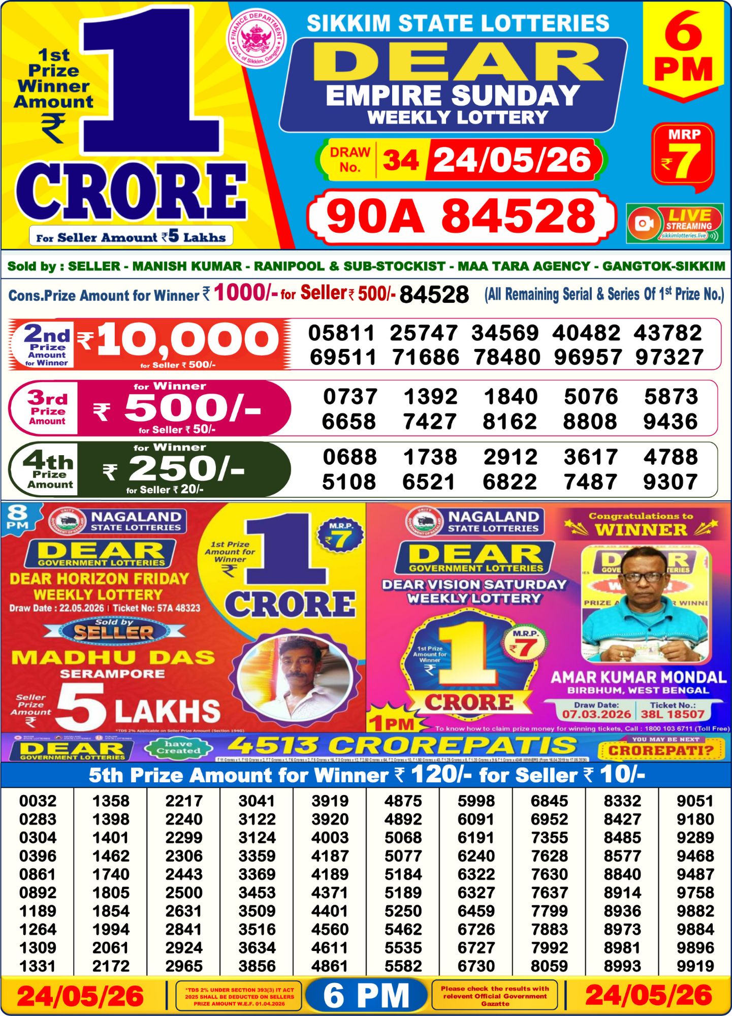 Lottery Sambad 6PM Result 24 05 26 Dear Empire Sunday Weekly Lottery Result official chart
