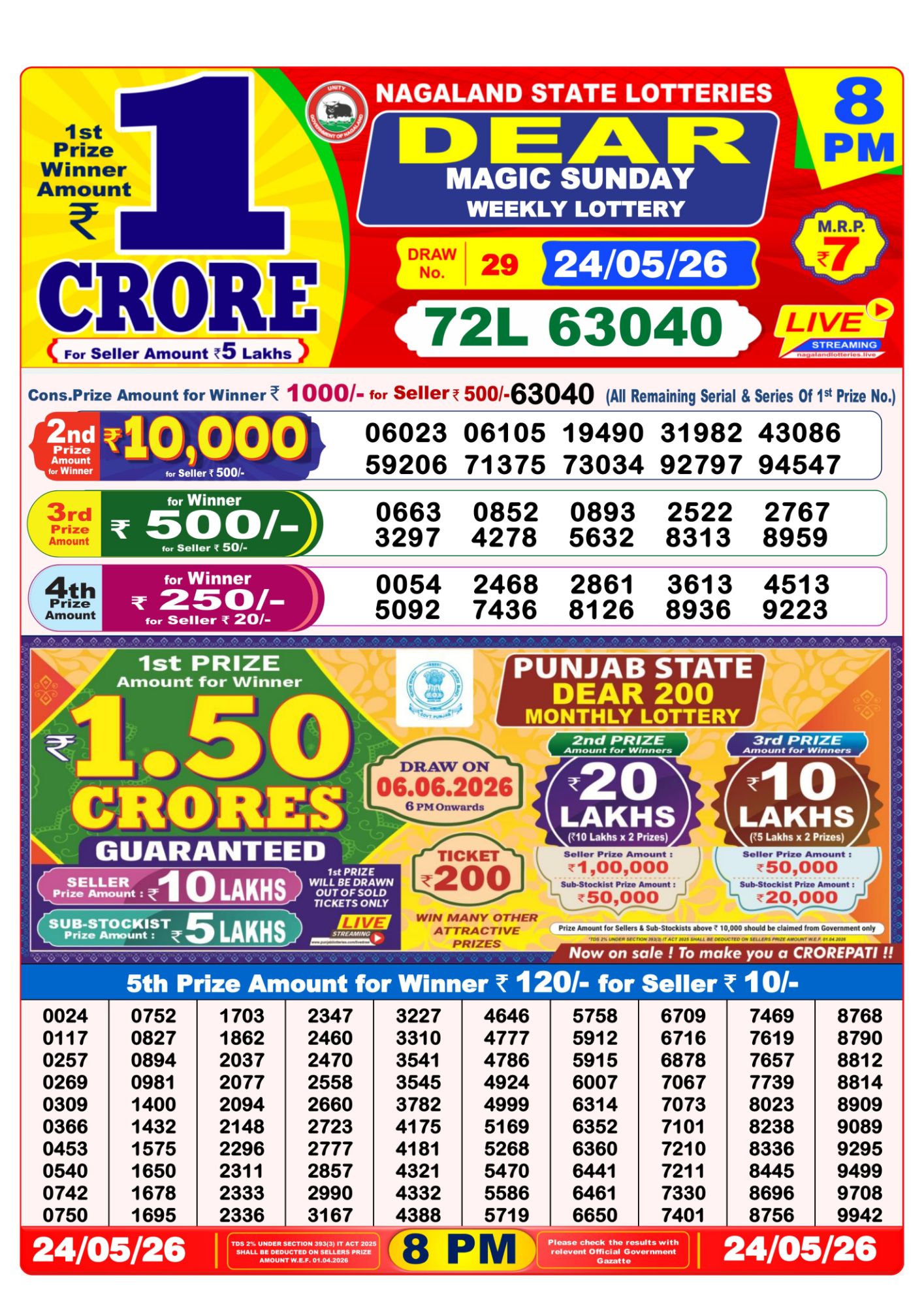 Lottery Sambad 8PM Result 24 05 26 Dear Magic Sunday Weekly Lottery Result official chart