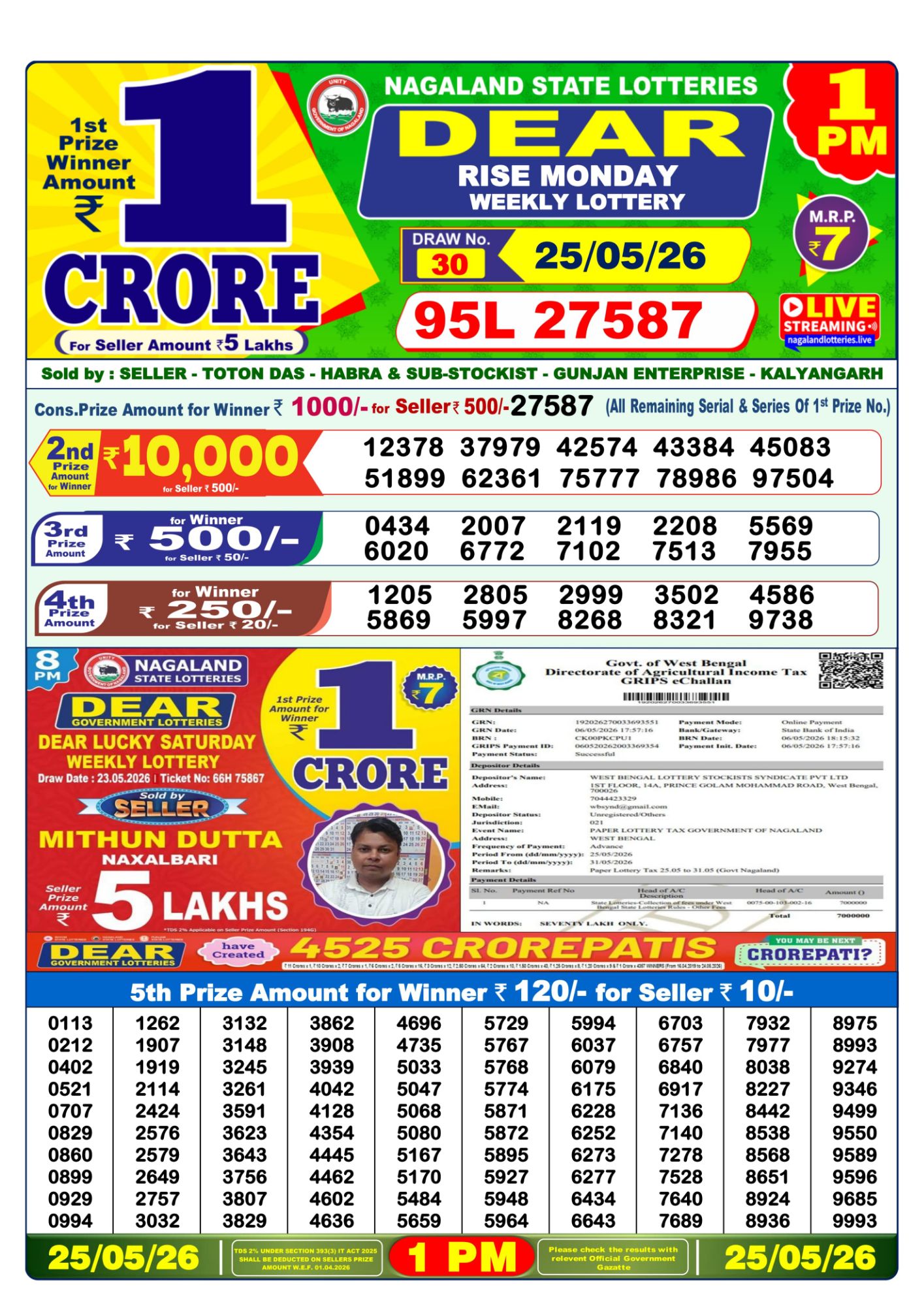 Lottery Sambad 1PM Result 25 05 26 Dear Rise Monday Weekly Lottery Result official chart Lottery Sambad 1PM Result 25 05 26 Dear Rise Monday Weekly Lottery Result official chart