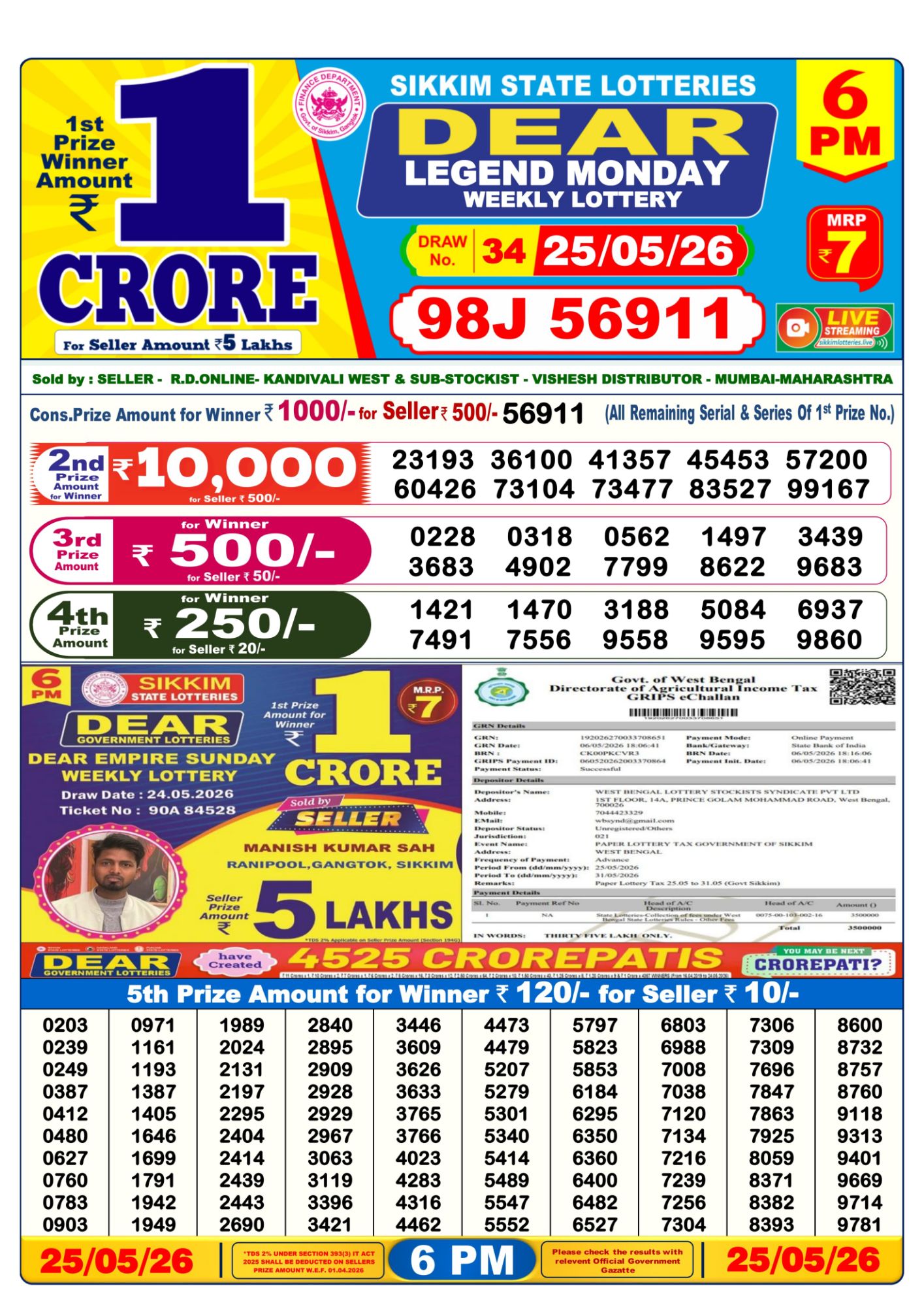 Lottery Sambad 6PM Result 25 05 26 Dear Legend Monday Weekly Lottery Result official chart Lottery Sambad 6PM Result 25 05 26 Dear Legend Monday Weekly Lottery Result official chart