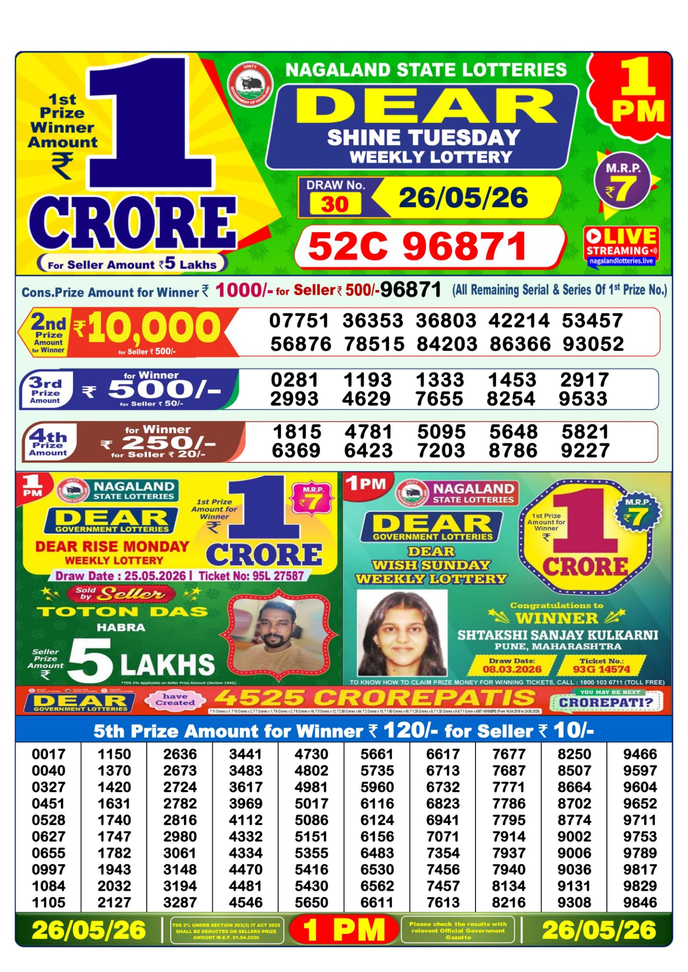 Lottery Sambad 1PM Result 26 05 26 Dear Shine Tuesday Weekly Lottery Result official chart Lottery Sambad 1PM Result 26 05 26 Dear Shine Tuesday Weekly Lottery Result official chart