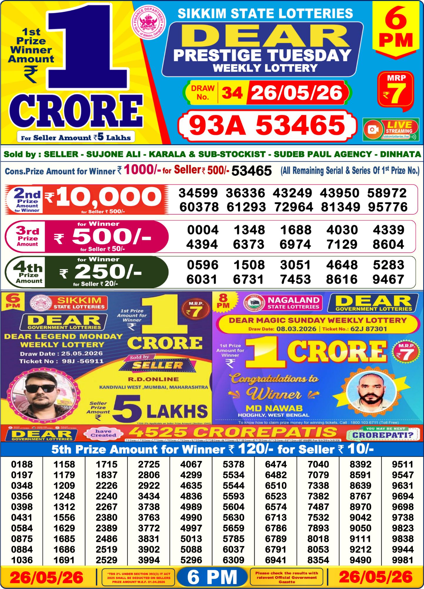 Lottery Sambad 6PM Result 26 05 26 Dear Prestige Tuesday Weekly Lottery Result official chart Lottery Sambad 6PM Result 26 05 26 Dear Prestige Tuesday Weekly Lottery Result official chart