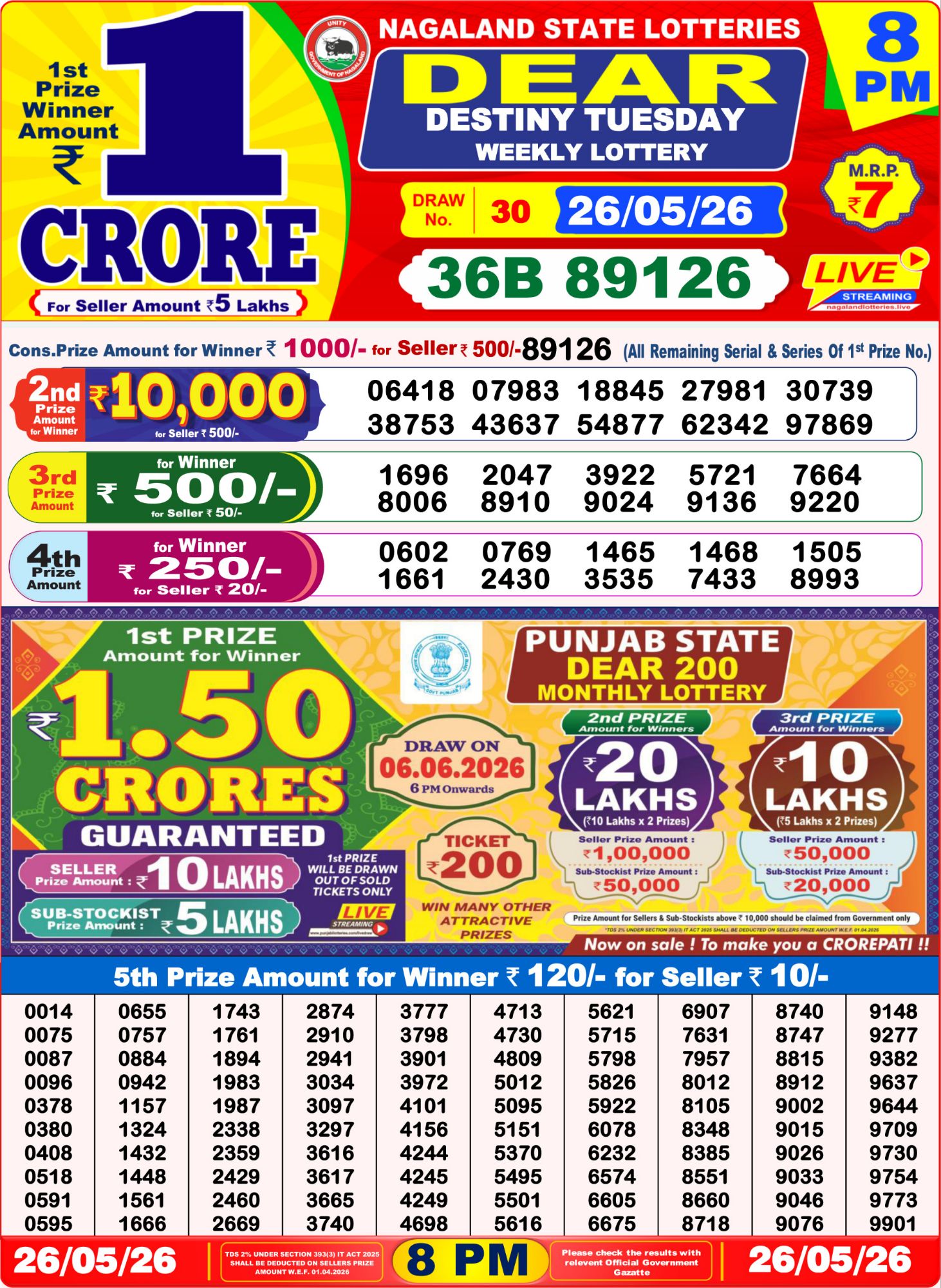 Lottery Sambad 8PM Result 26 05 26 Dear Destiny Tuesday Weekly Lottery Result official chart Lottery Sambad 8PM Result 26 05 26 Dear Destiny Tuesday Weekly Lottery Result official chart