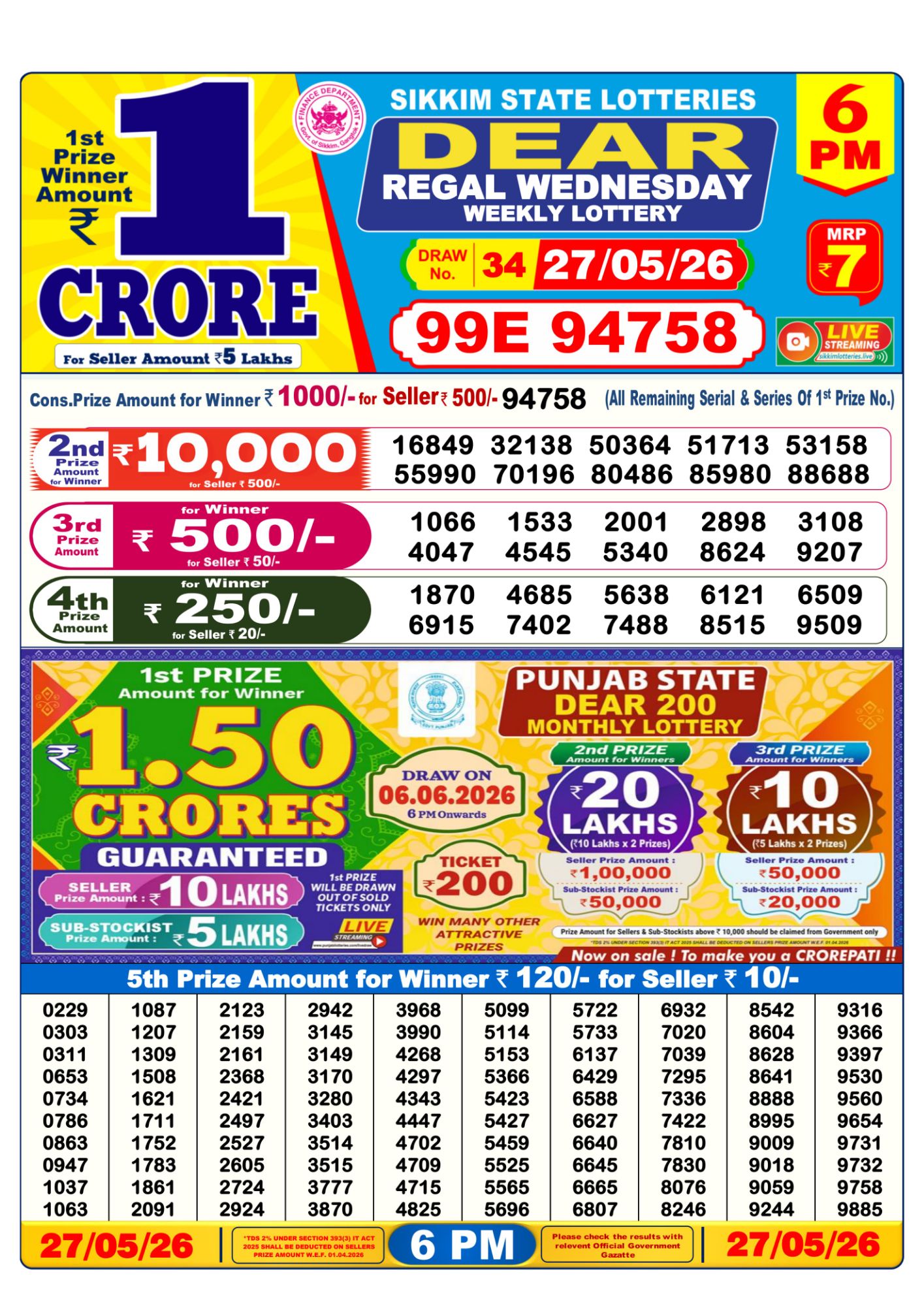 Lottery Sambad 6PM Result 27 05 26 Dear Regal Wednesday Weekly Lottery Result official chart
